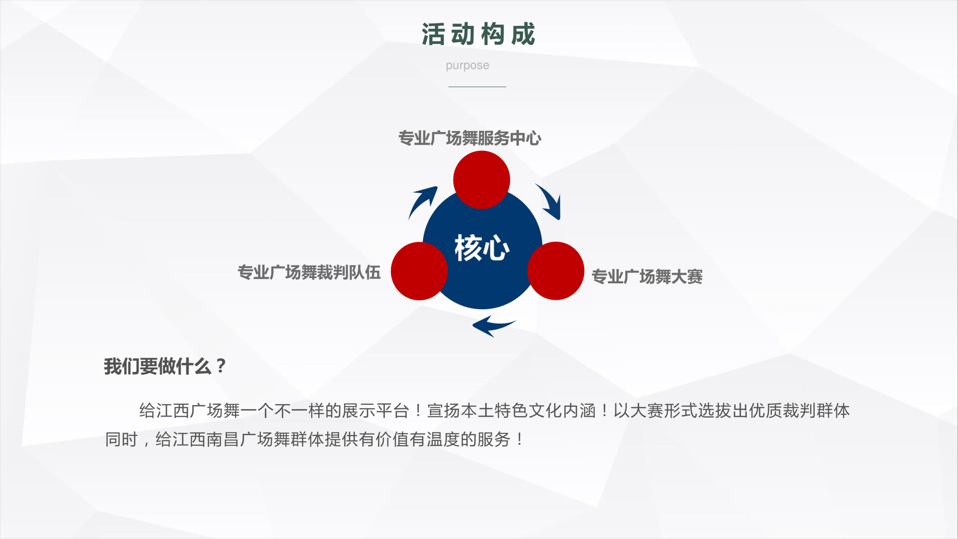 社团成立仪式策划方案PPT