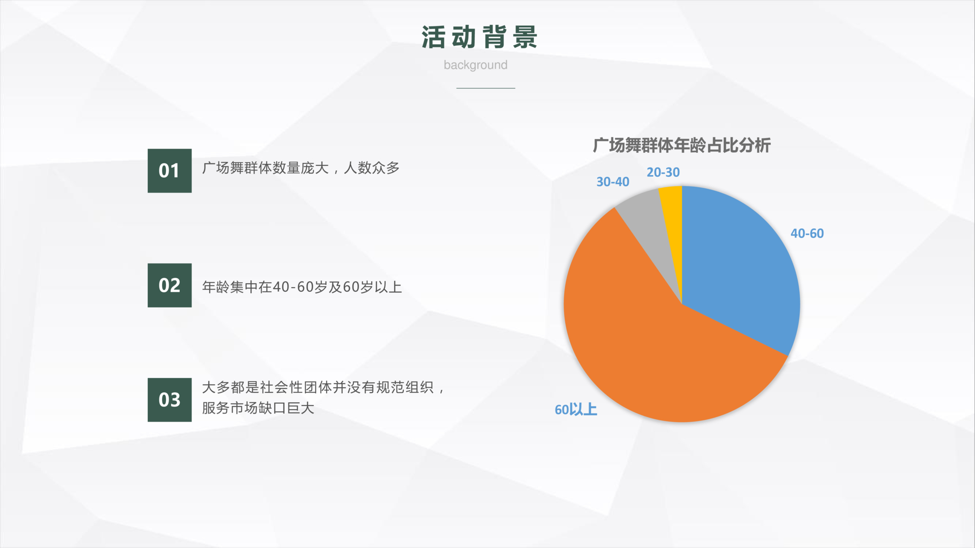 社团成立仪式策划方案PPT