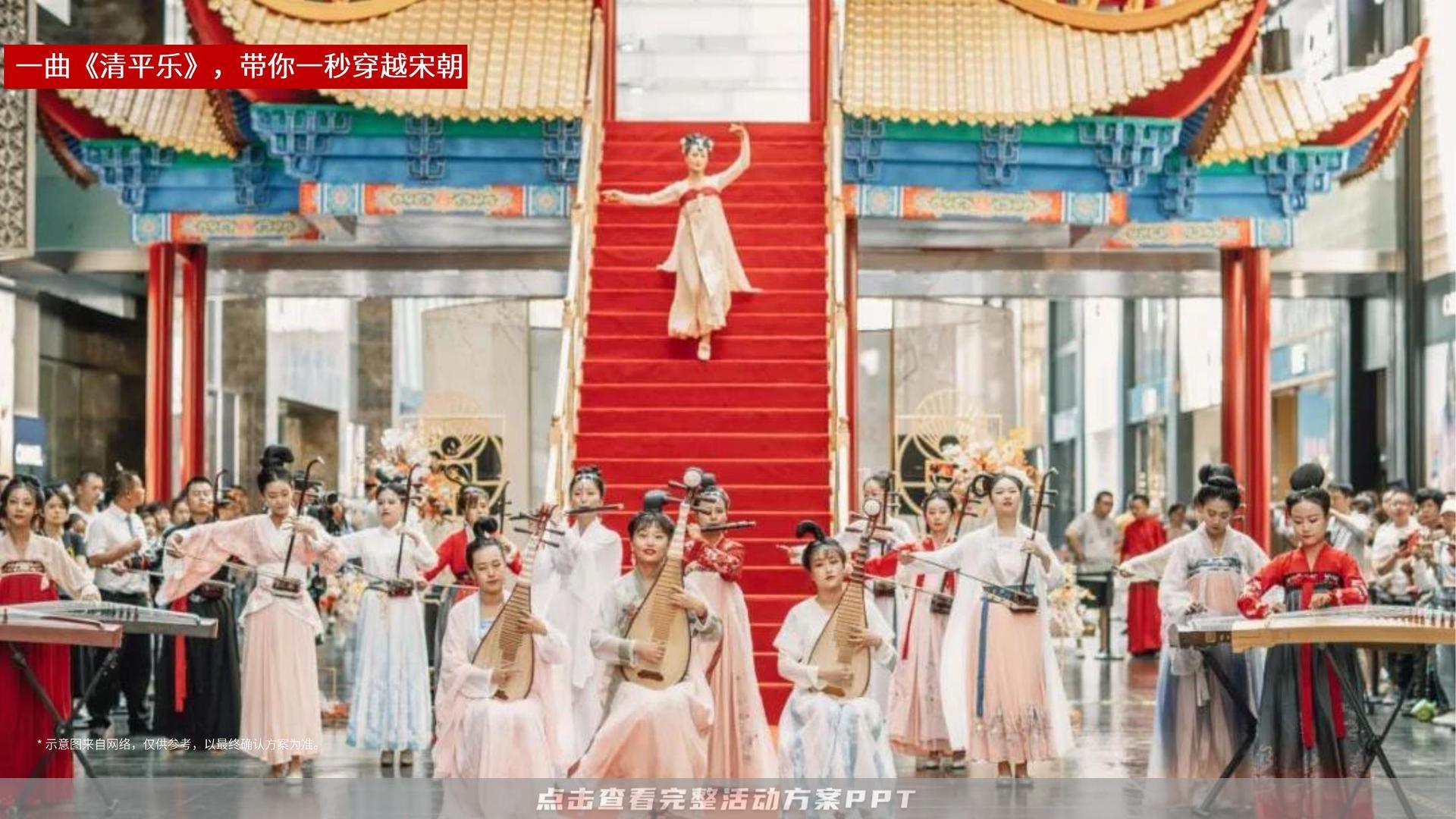 开业庆典 活动策划方案