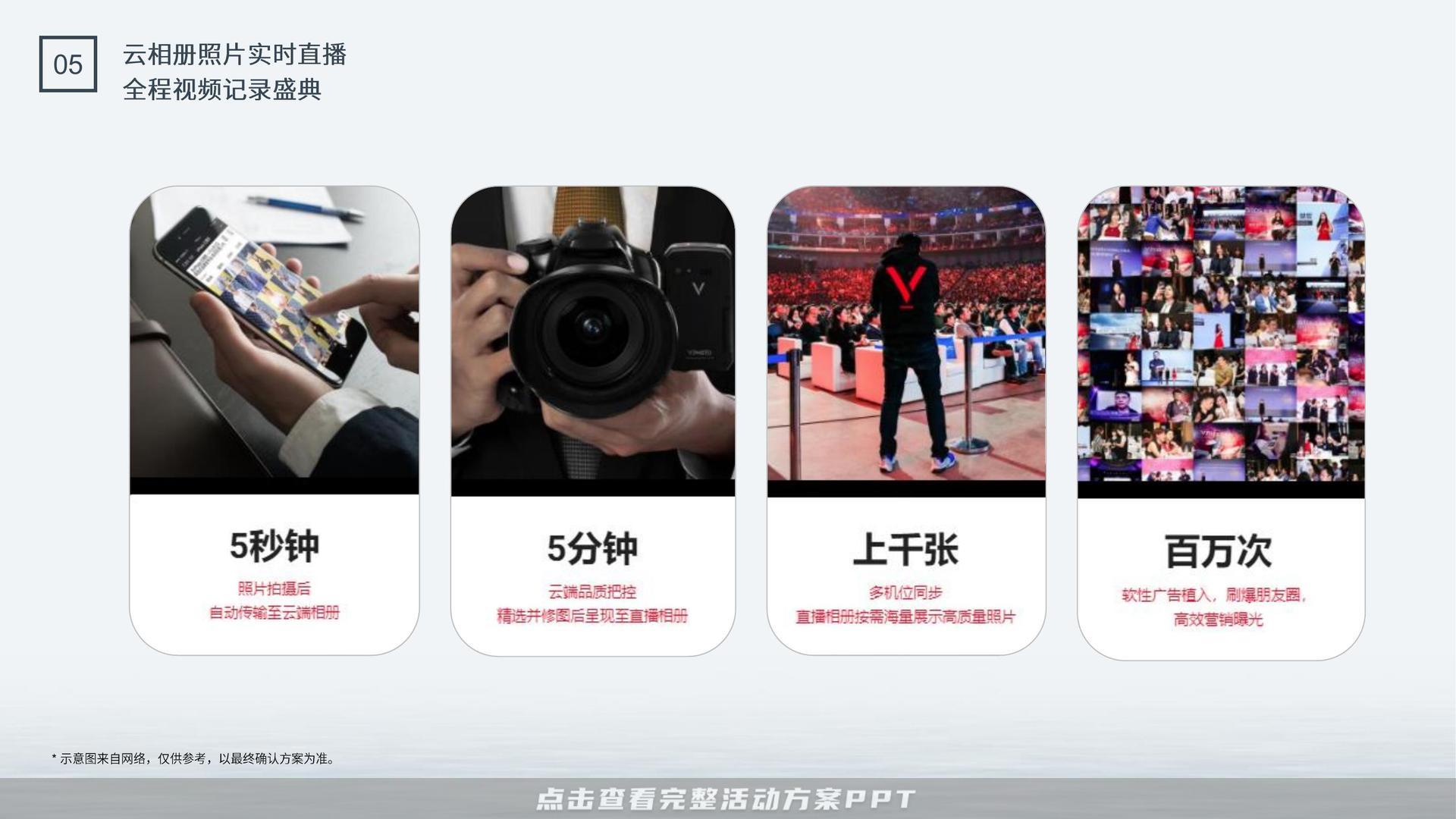 开业庆典 活动策划方案