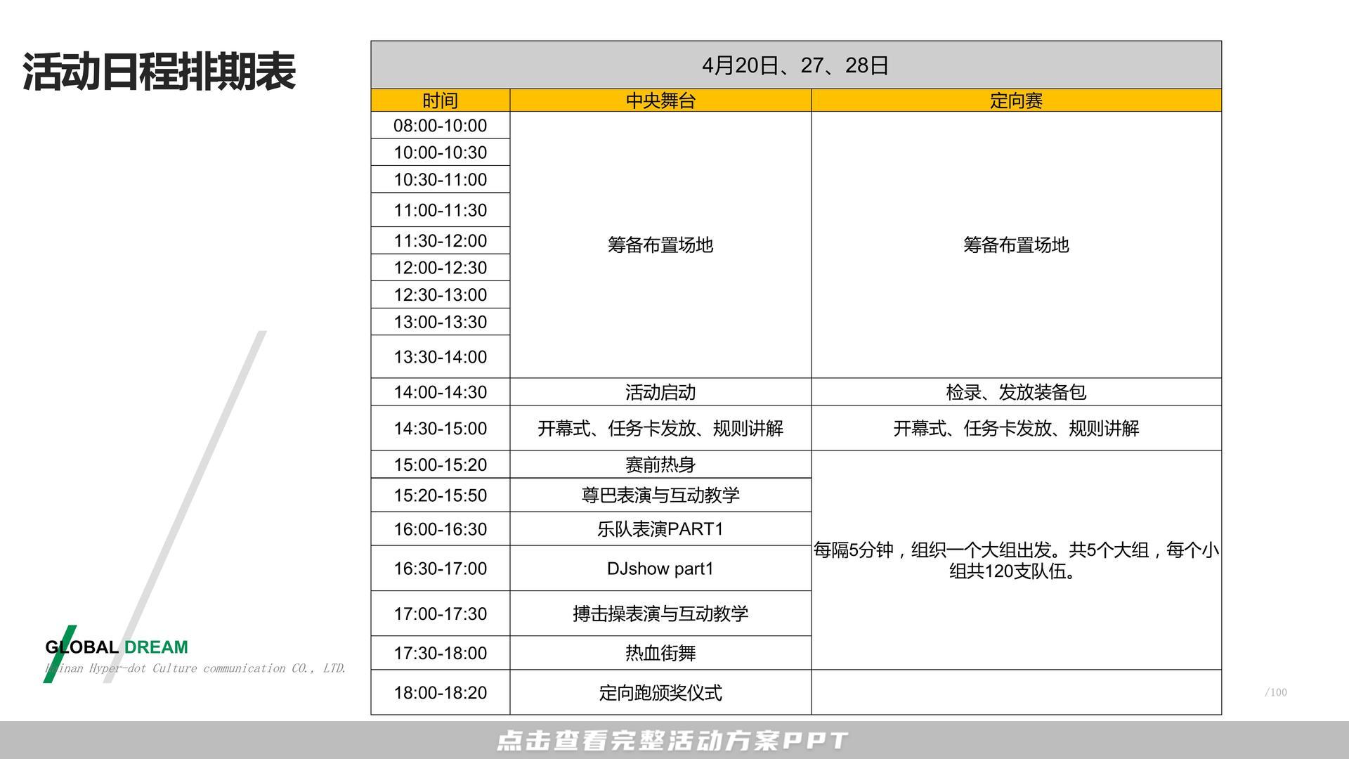 健康跑活动策划方案