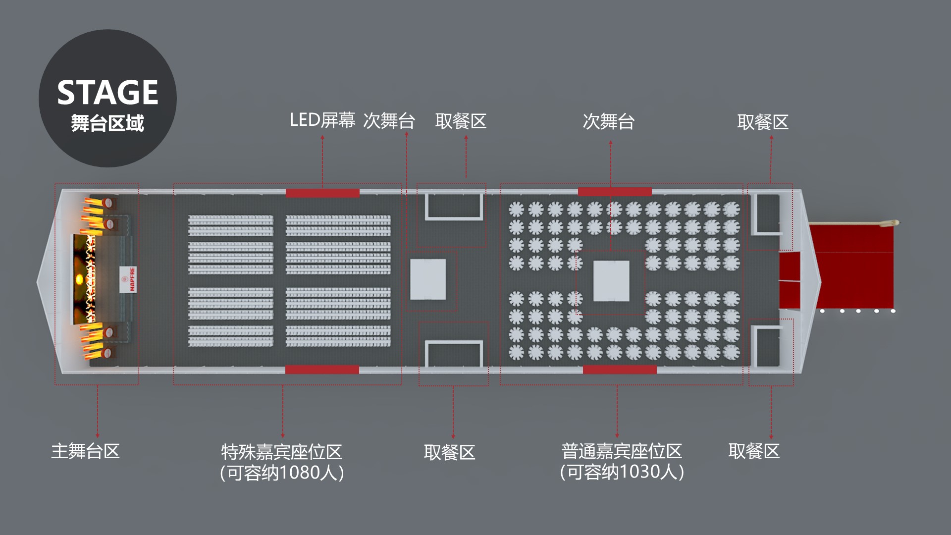 保险答谢晚宴策划方案PPT