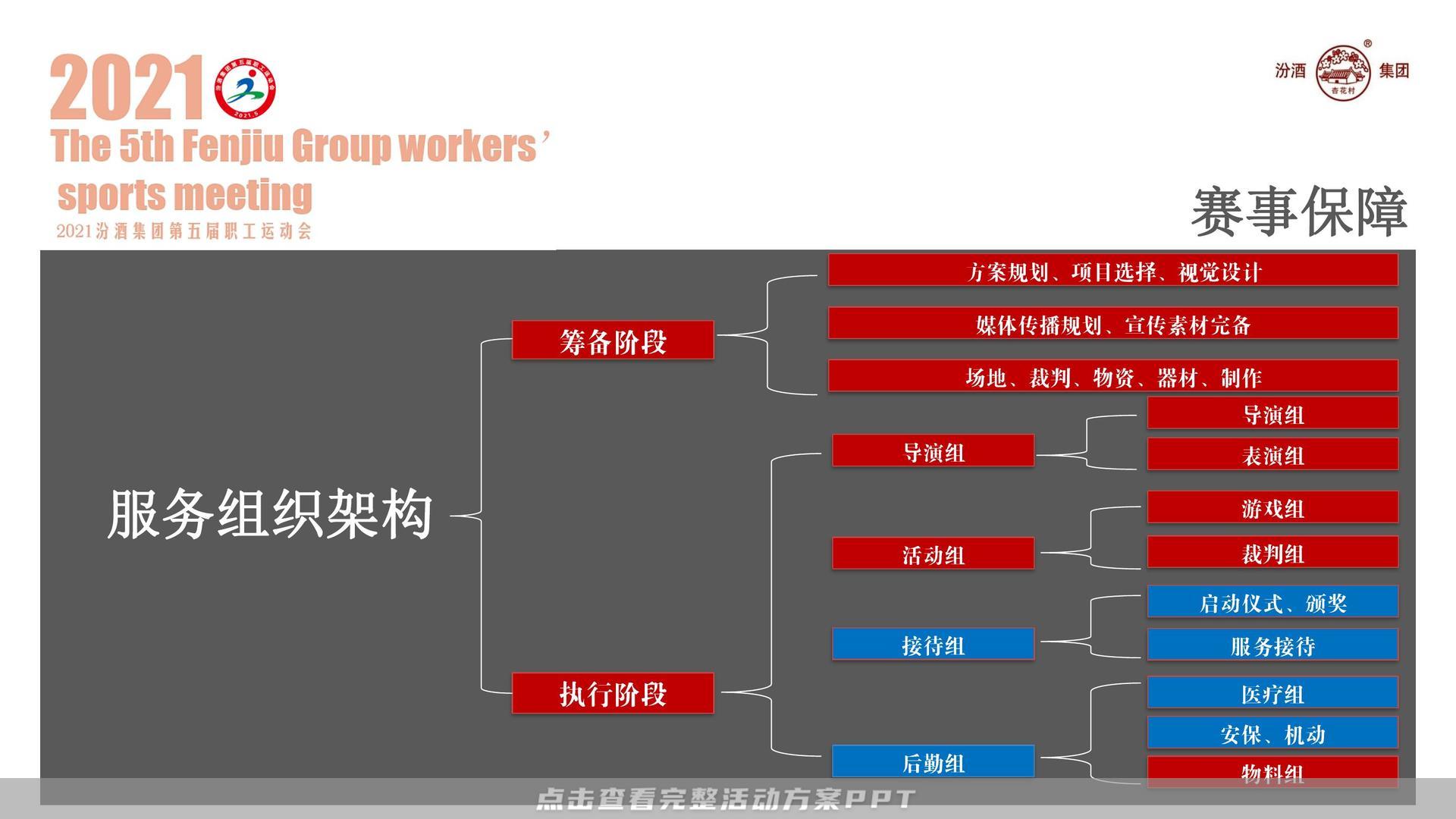 运动赛事活动策划方案