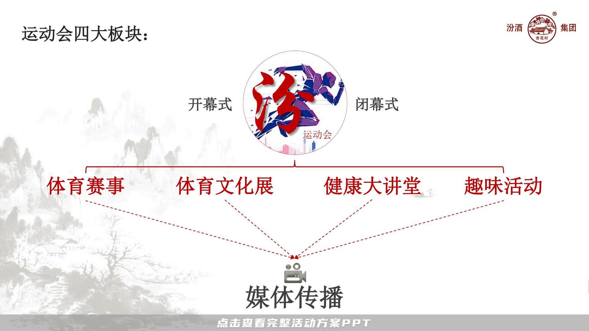 运动赛事活动策划方案