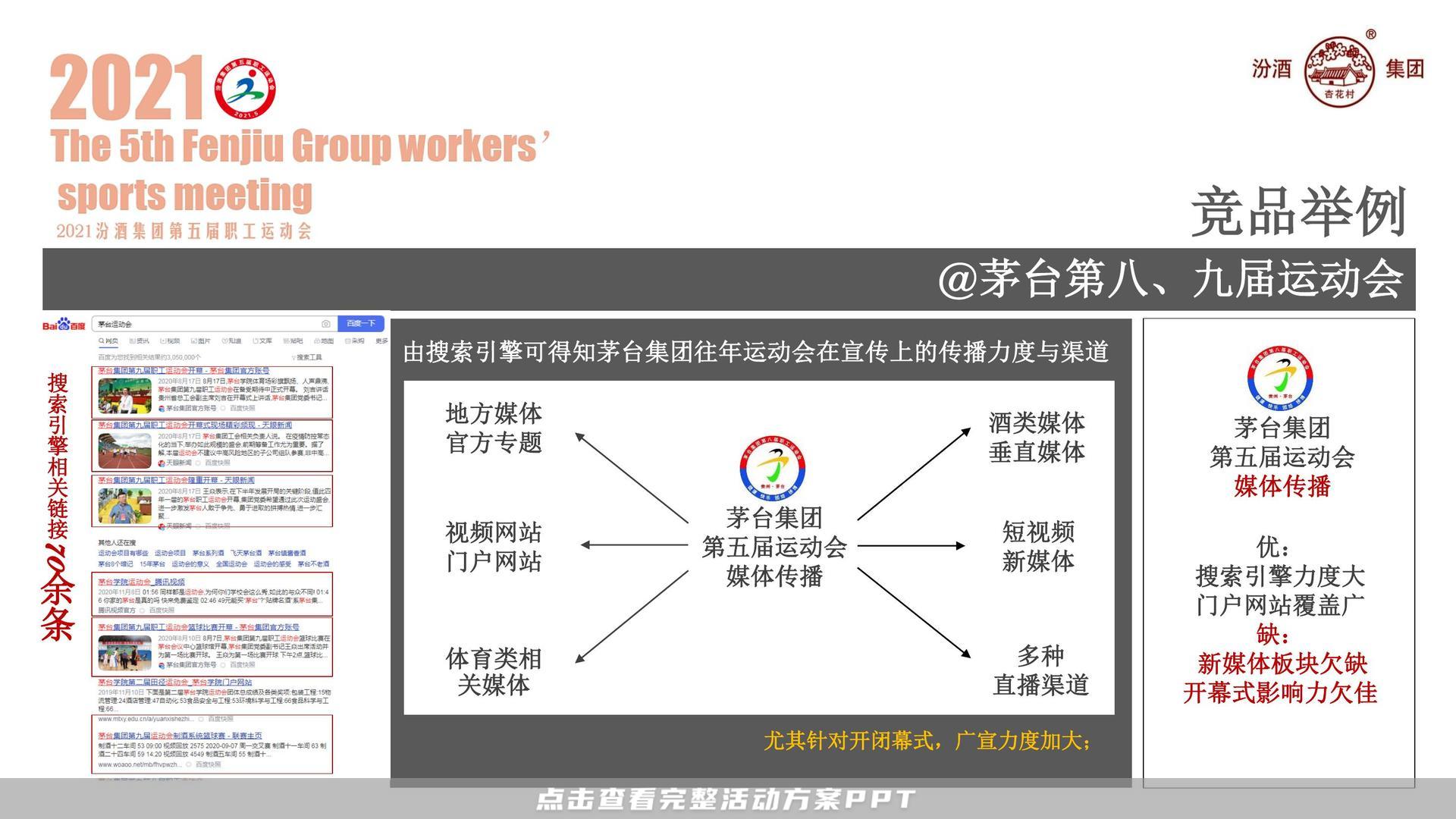 运动赛事活动策划方案