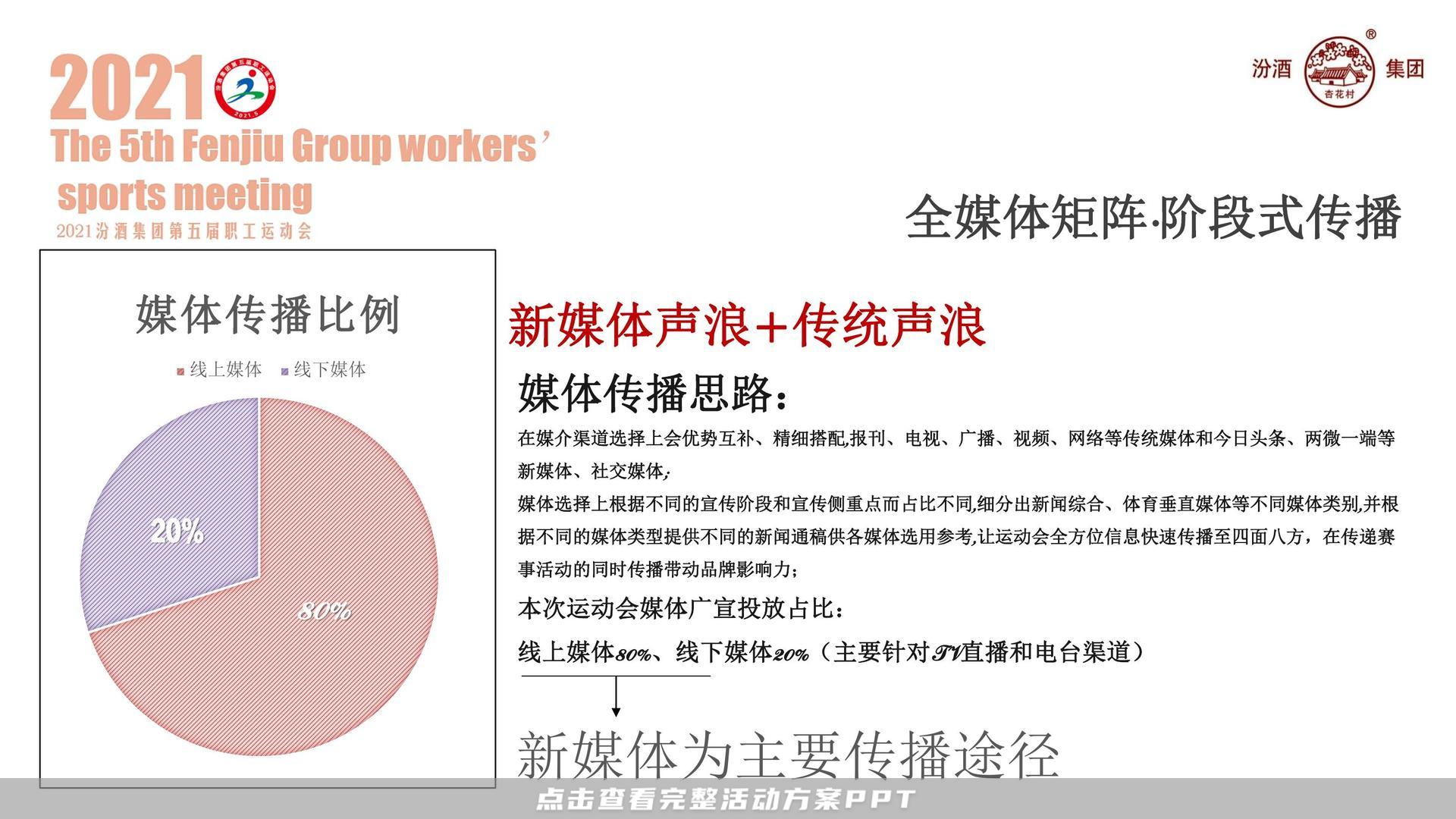 运动赛事活动策划方案