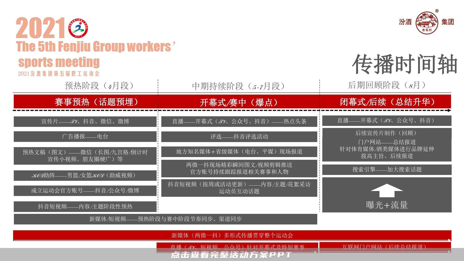 运动赛事活动策划方案