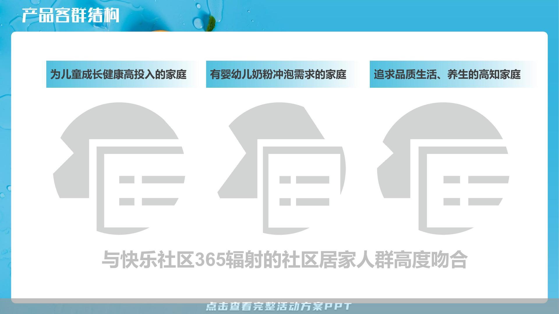 社区推广活动策划方案