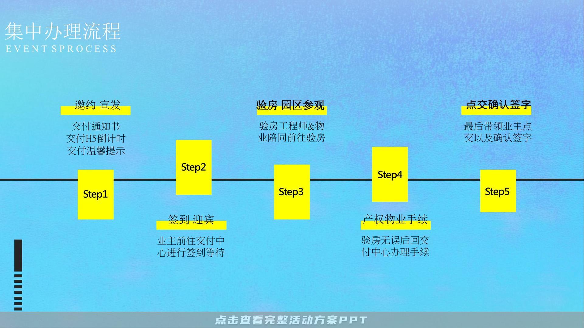 交付仪式活动策划方案