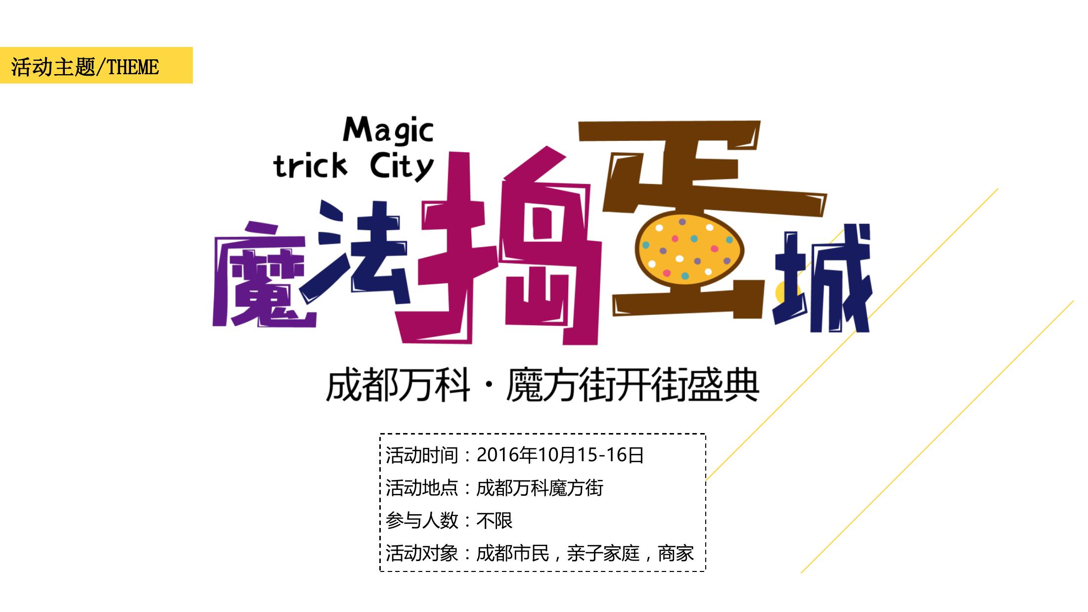 商业地产开业庆典 策划方案PPT