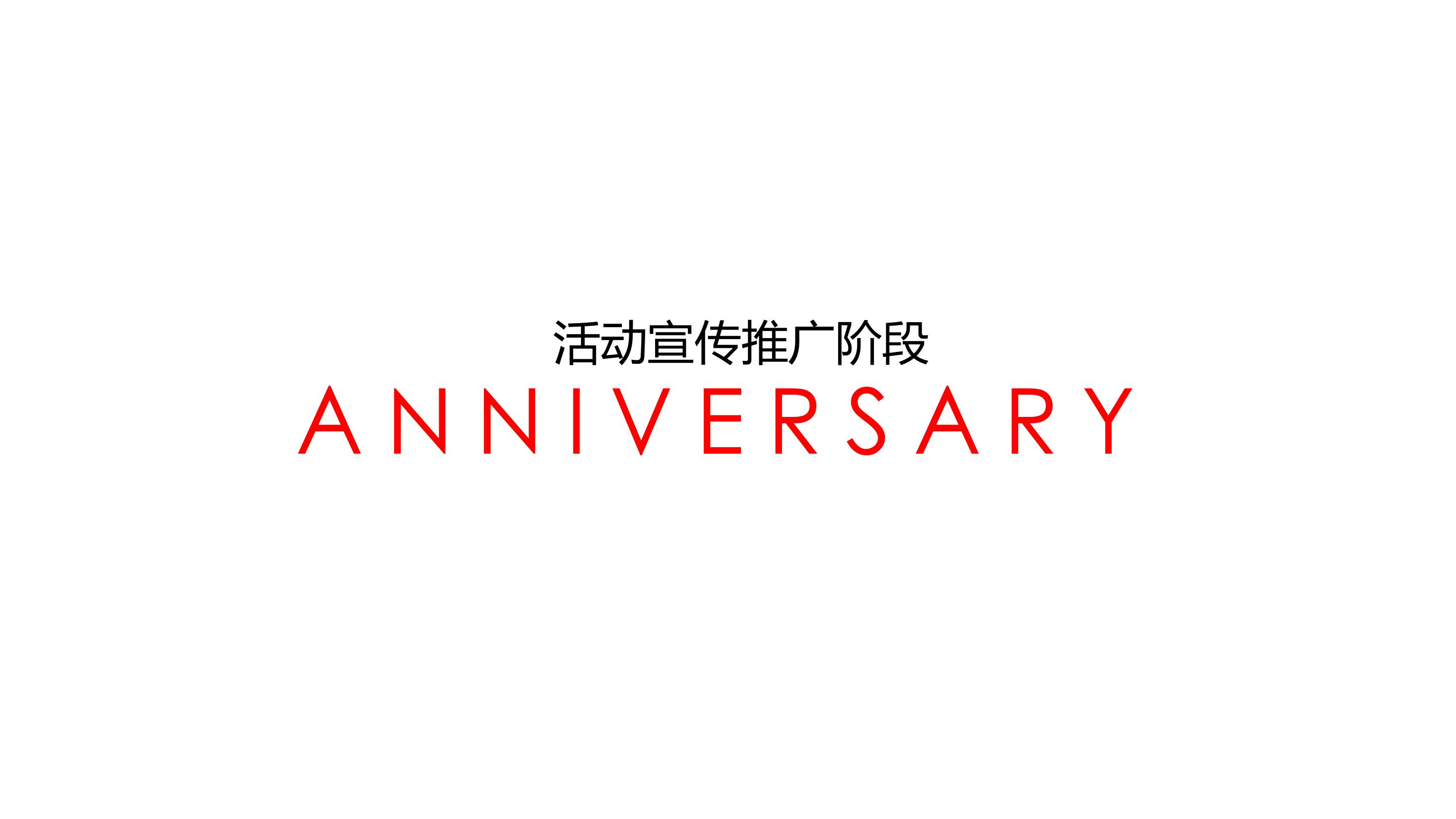 商业地产周年庆典策划方案PPT