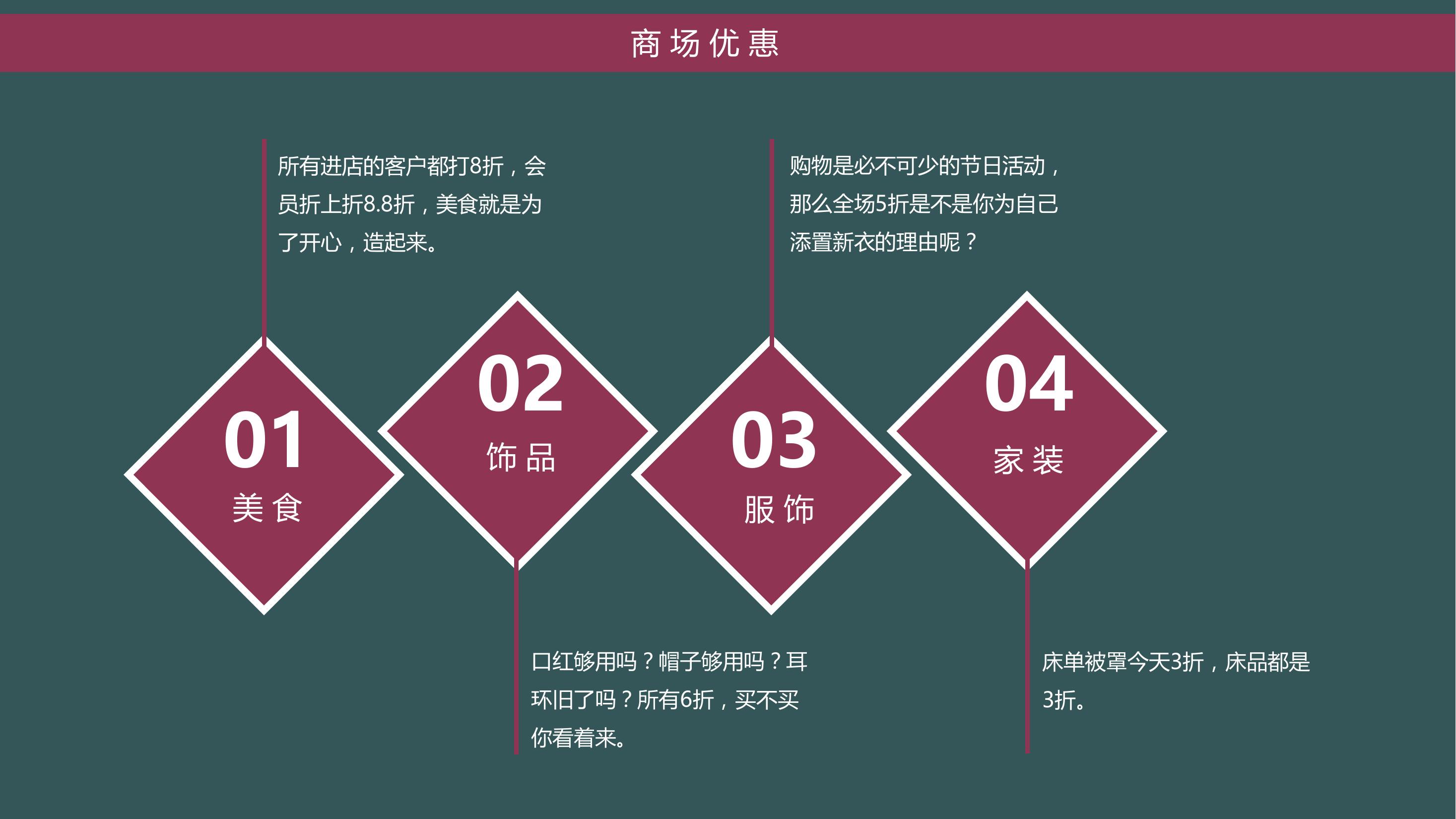 商业地产暖场活动策划方案PPT