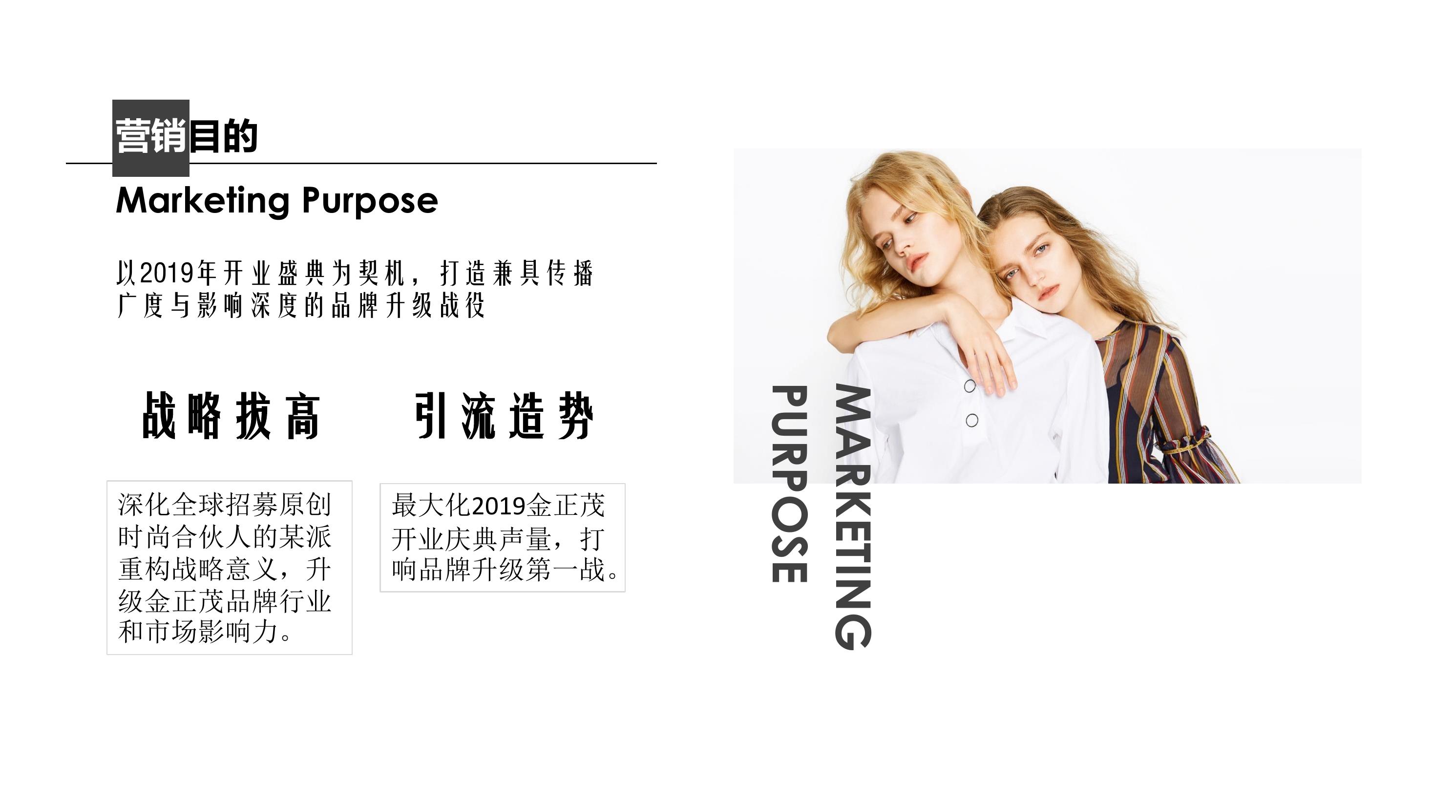 服装服饰开业庆典 策划方案PPT