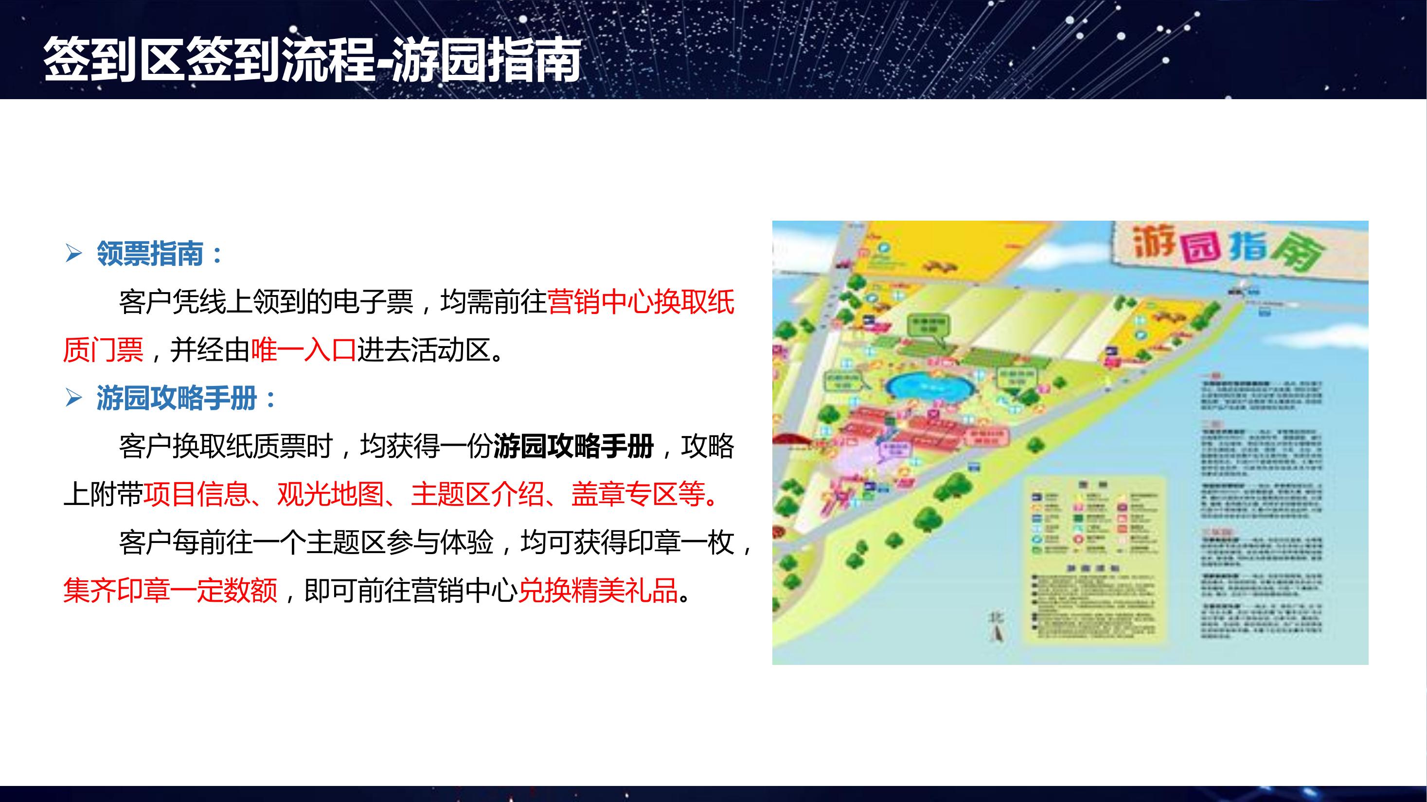 商业地产暖场活动策划方案PPT