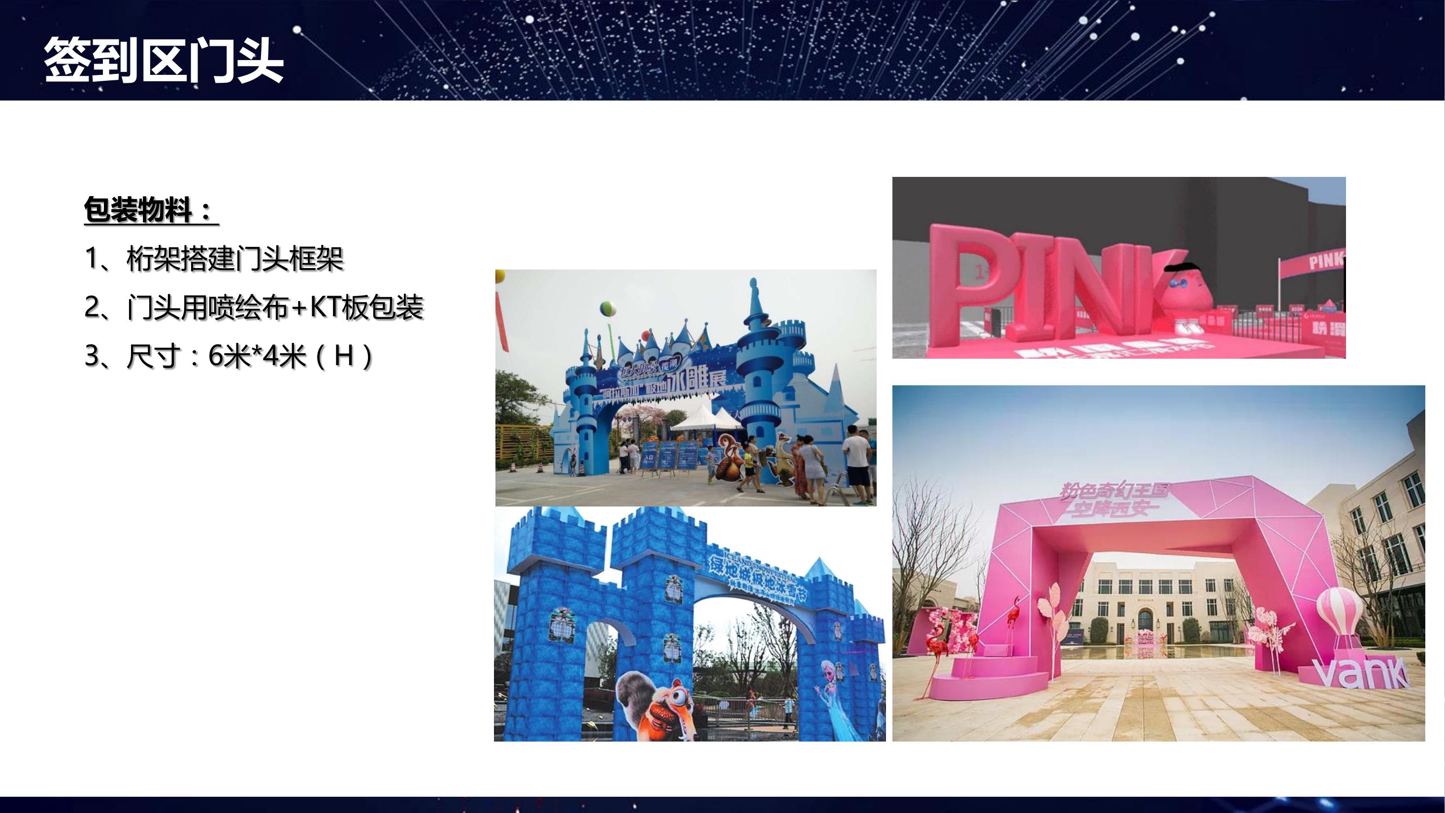 商业地产暖场活动策划方案PPT
