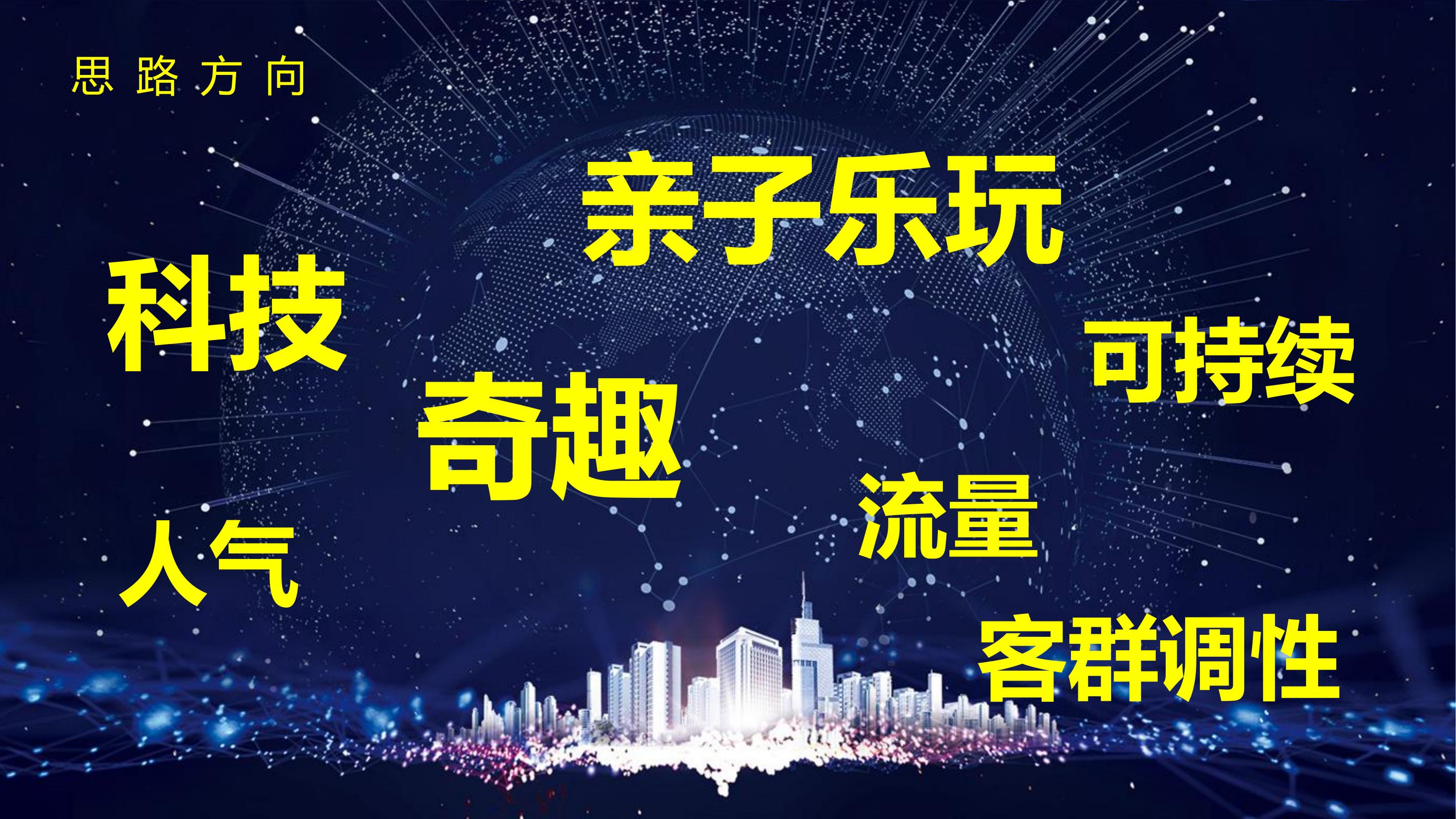 商业地产暖场活动策划方案PPT