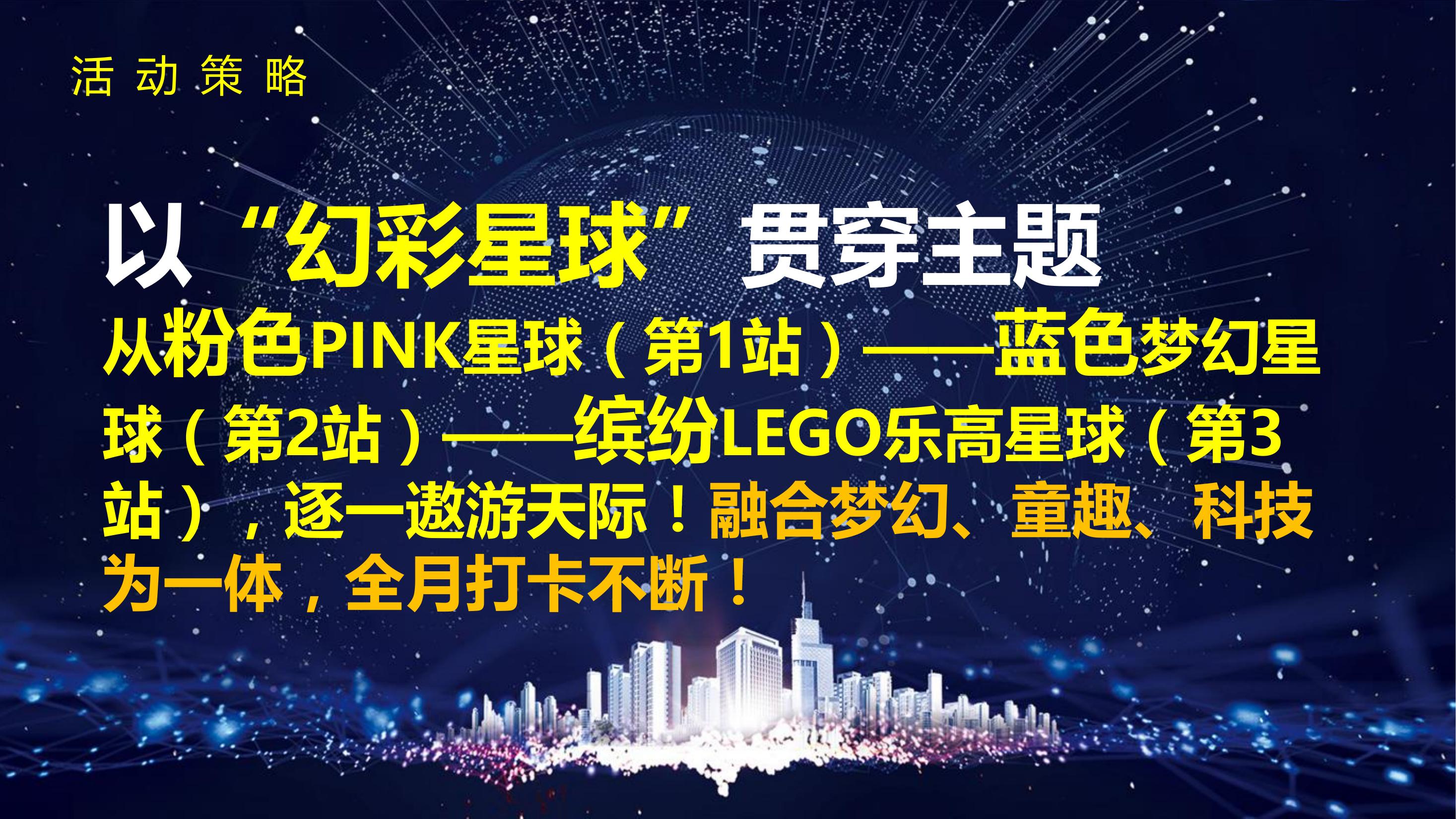 商业地产暖场活动策划方案PPT