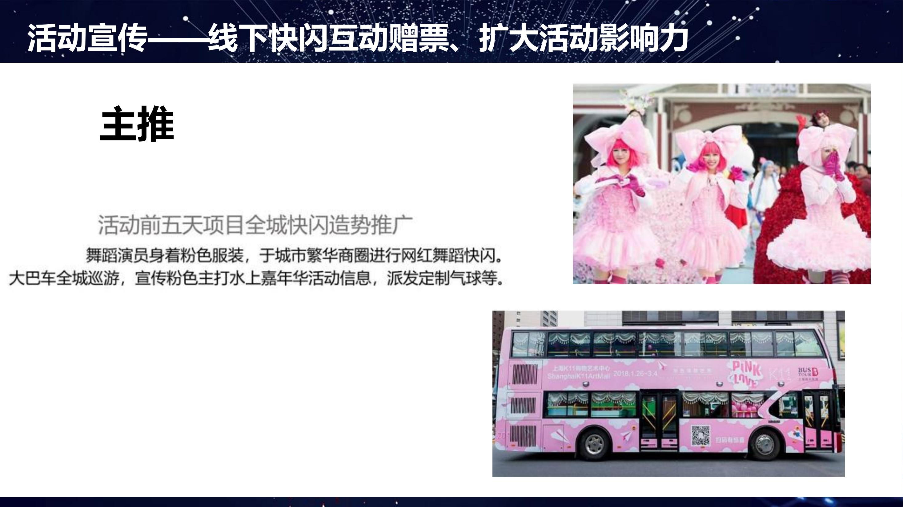 商业地产暖场活动策划方案PPT