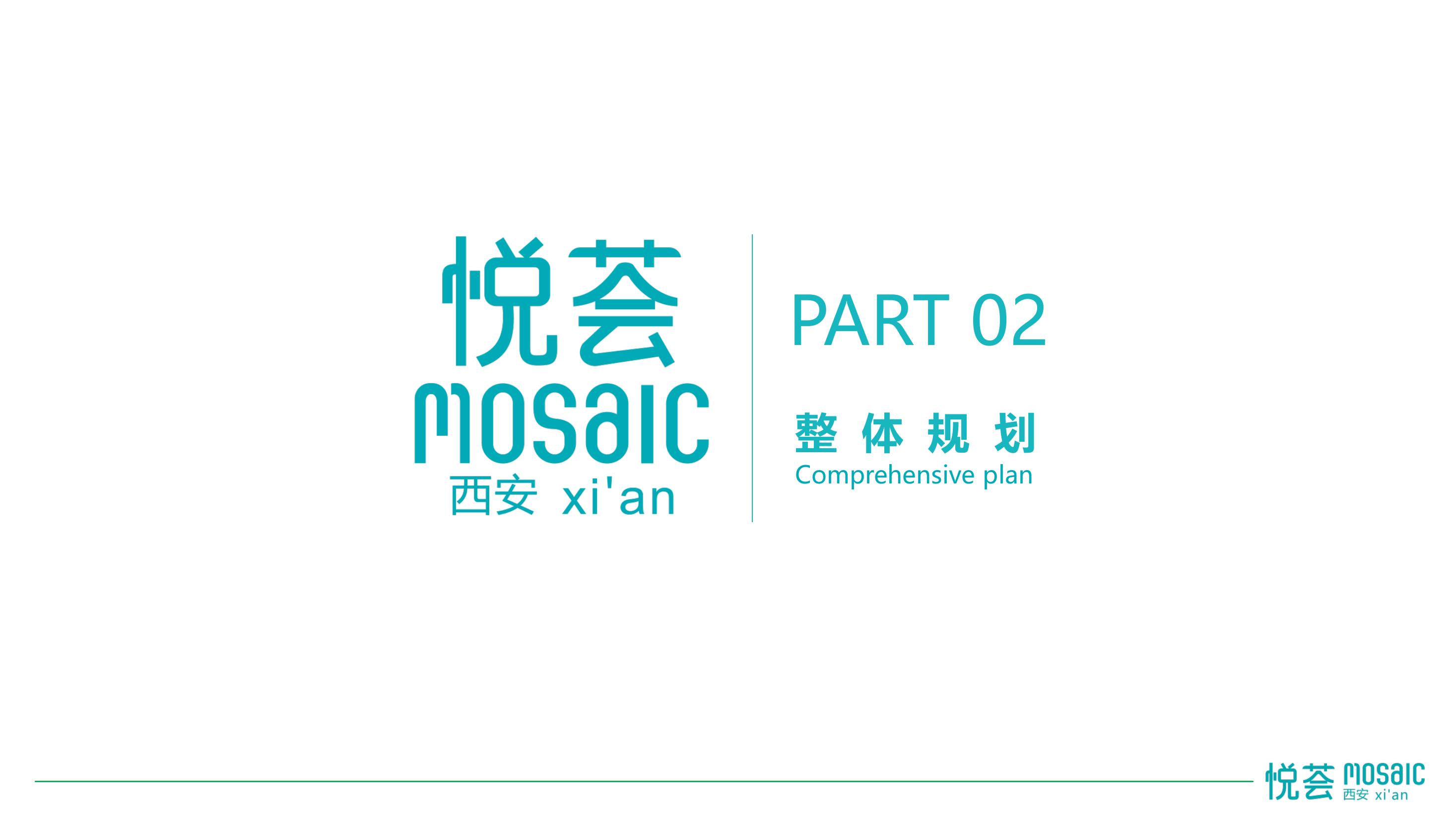 商业地产启动会策划方案PPT