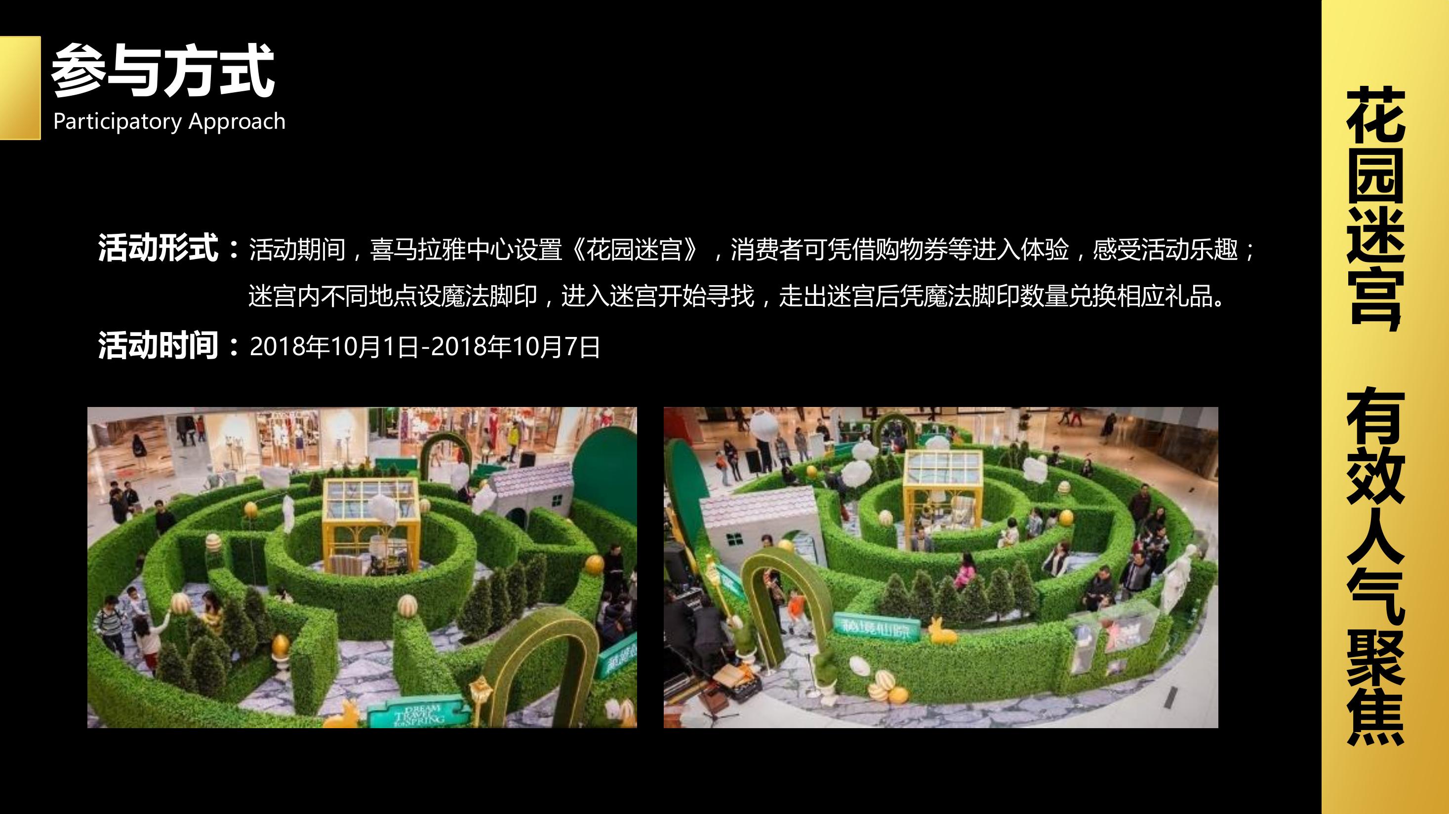 12000的房地产暖场活动的简单介绍