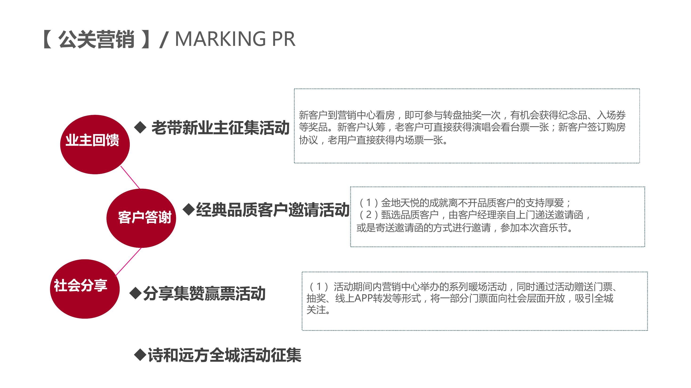 如何策划一场产品的发布会(产品发布会活动策划方案ppt)