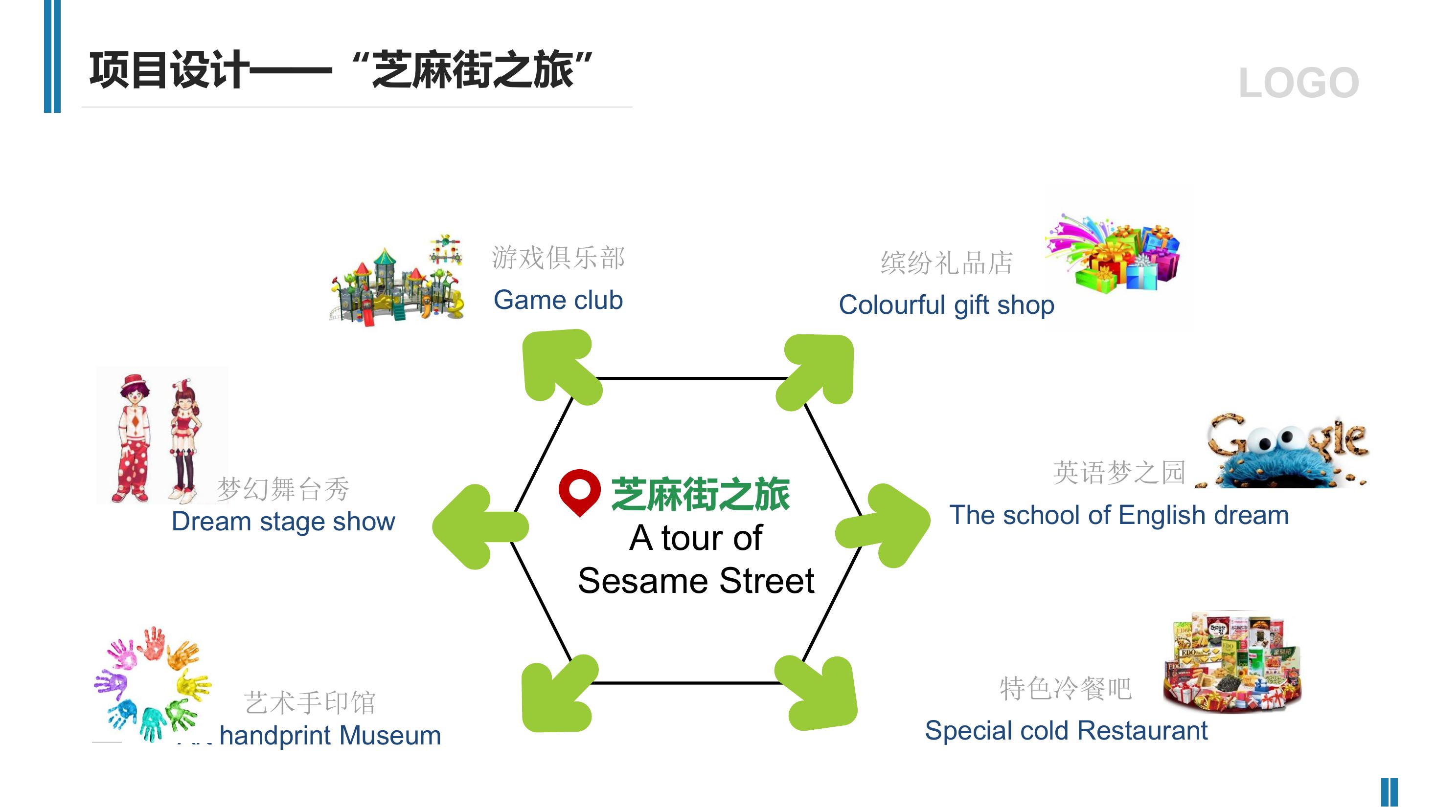 教育培训机构暖场活动策划方案PPT