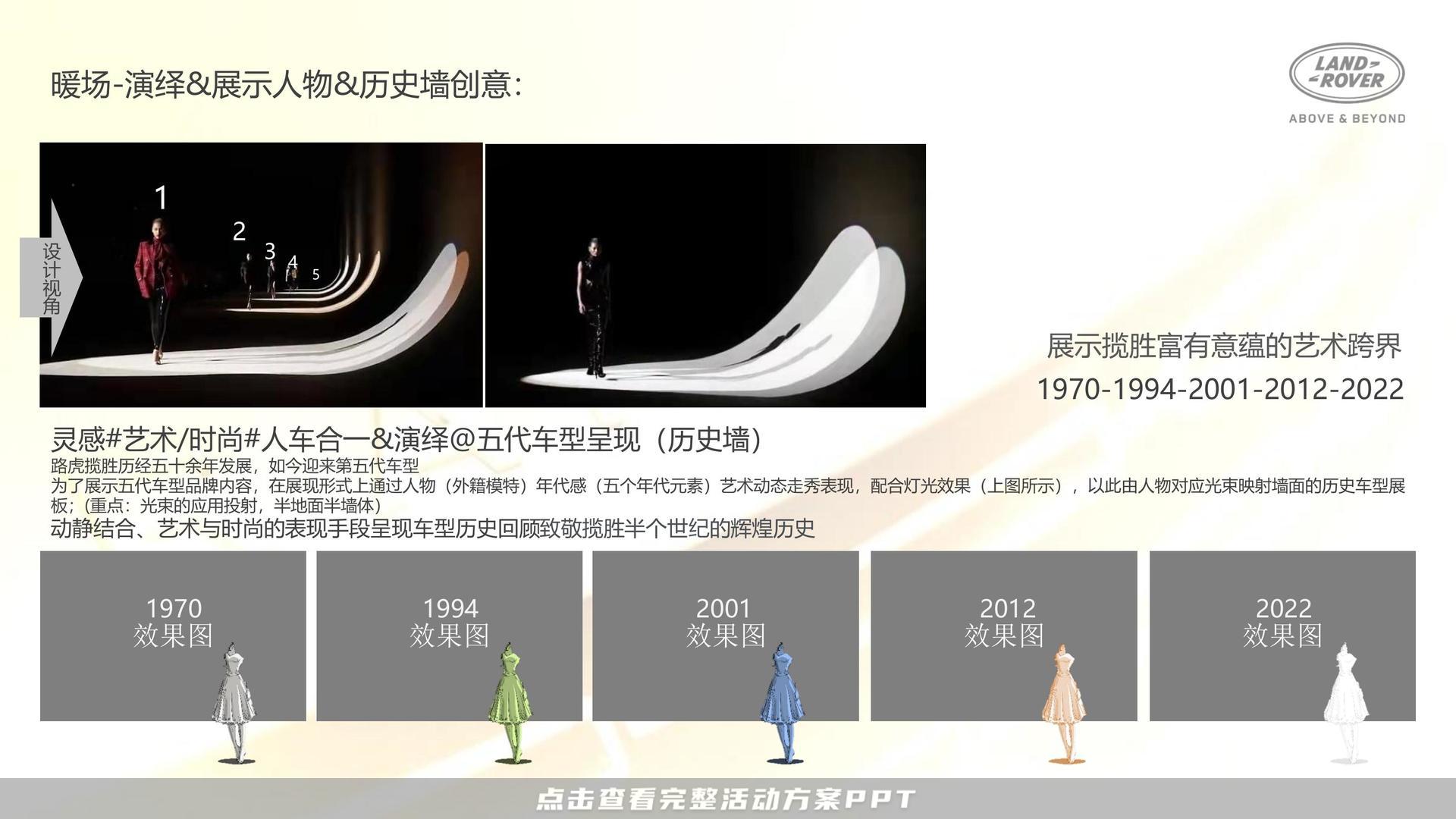 新车发布会活动策划方案