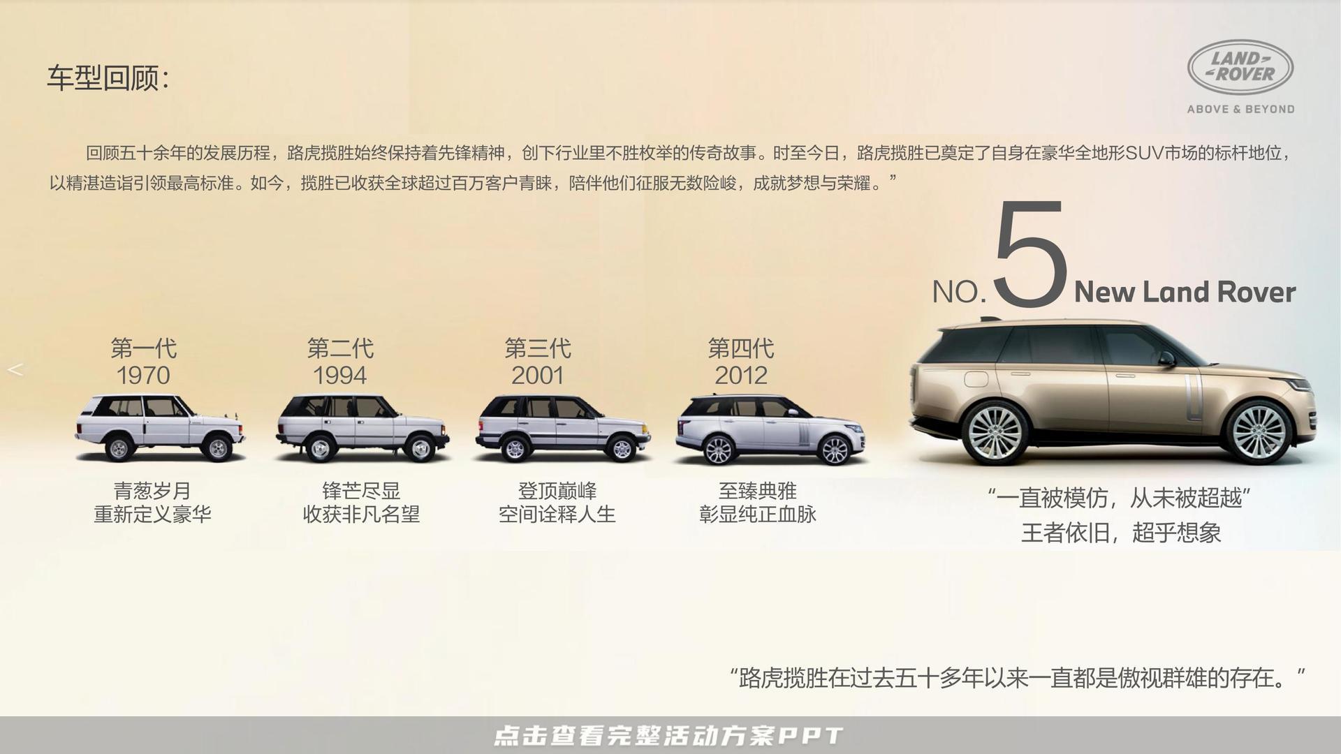 新车发布会活动策划方案