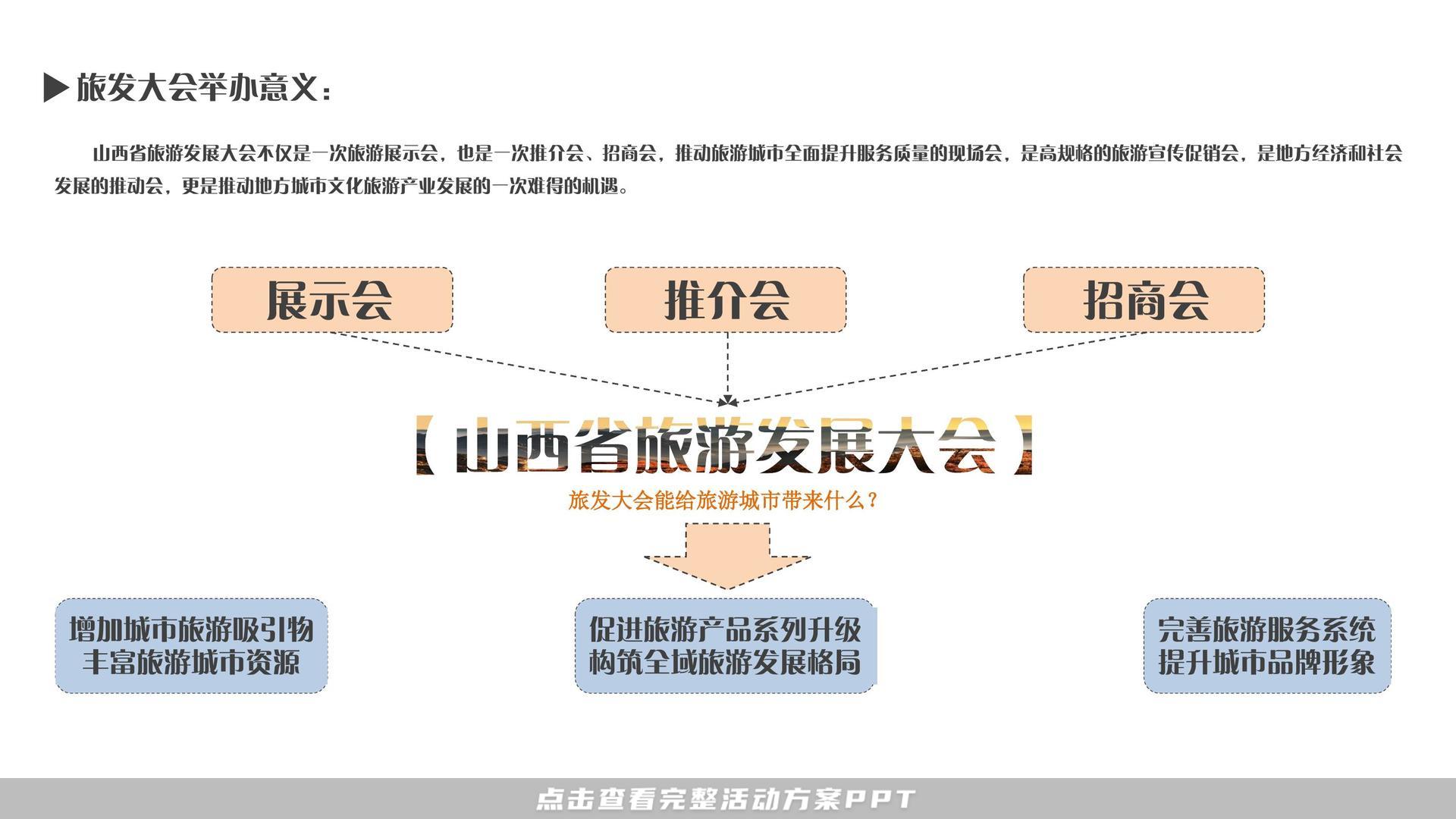 推介会活动策划方案