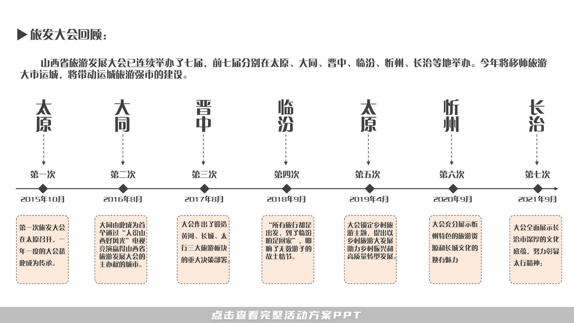 推介会活动策划方案