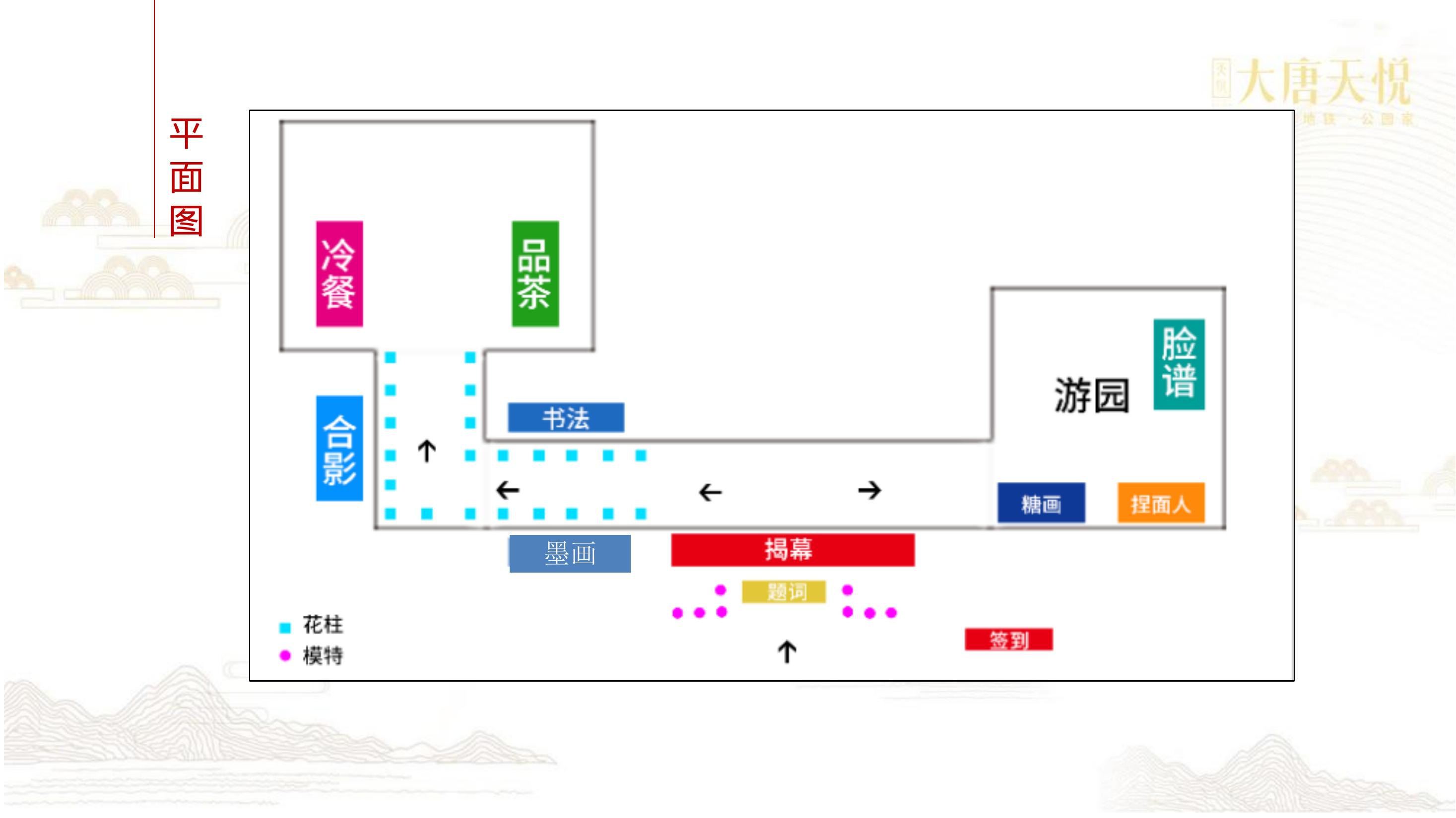 商业地产样板房开放策划方案ppt