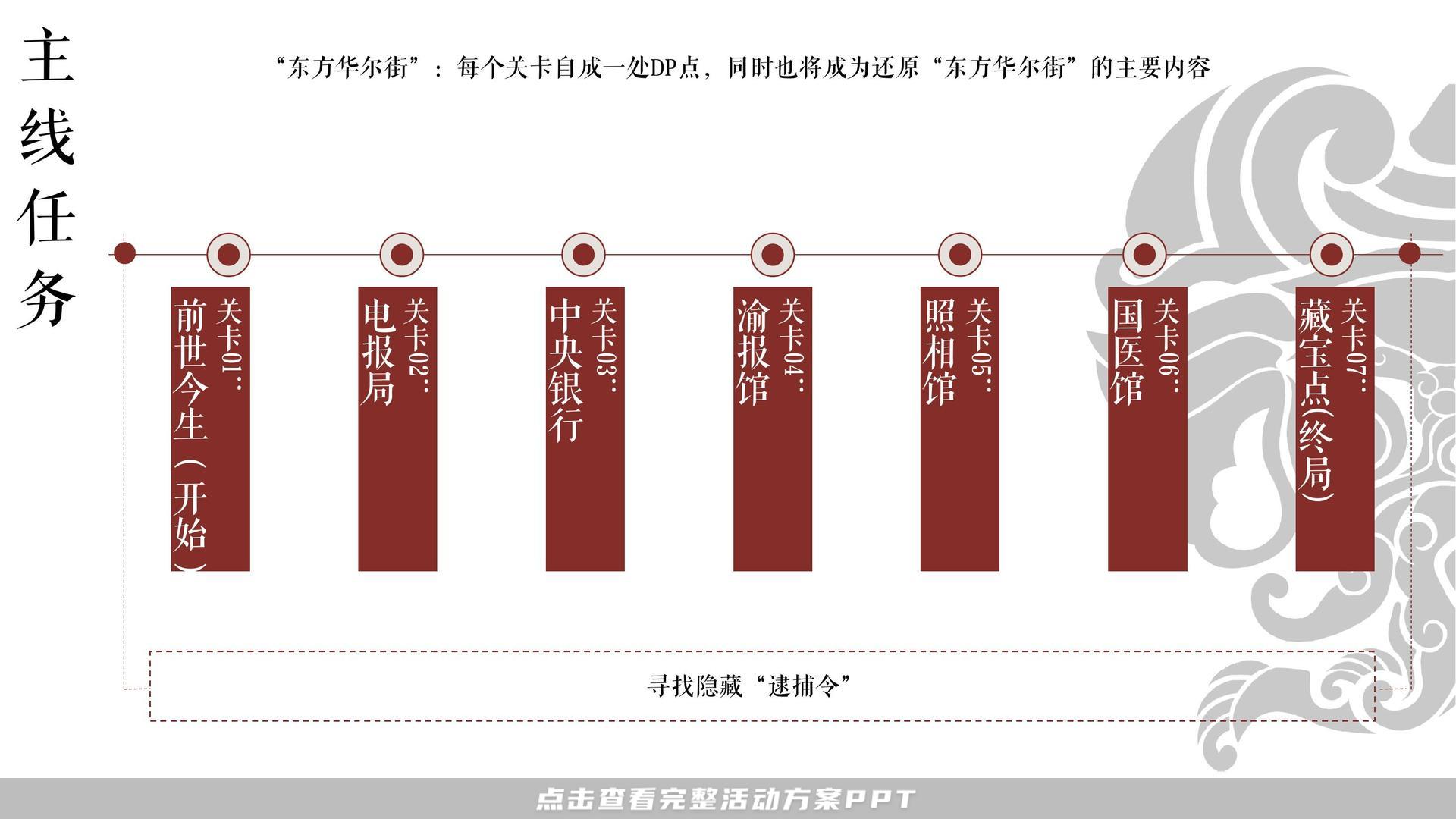 年度盛典活动策划方案