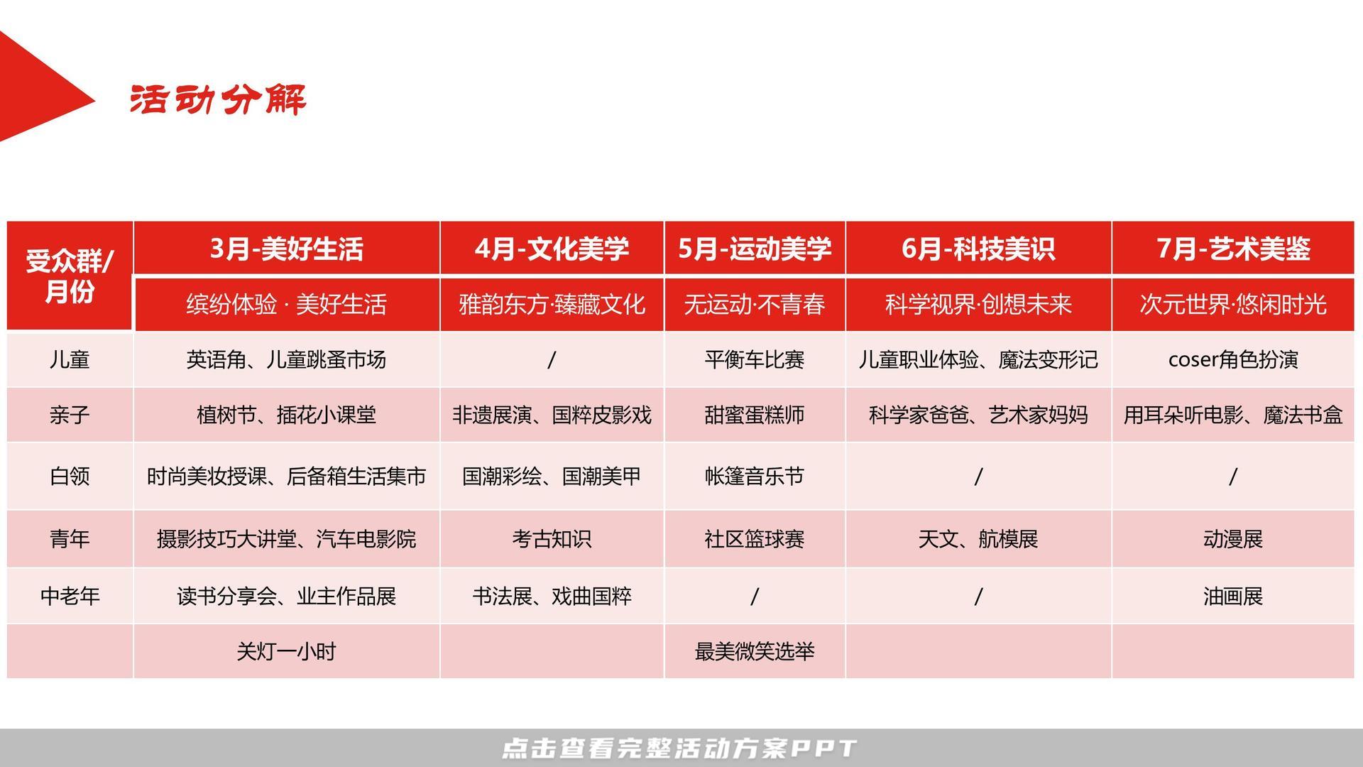 暖场活动活动策划方案