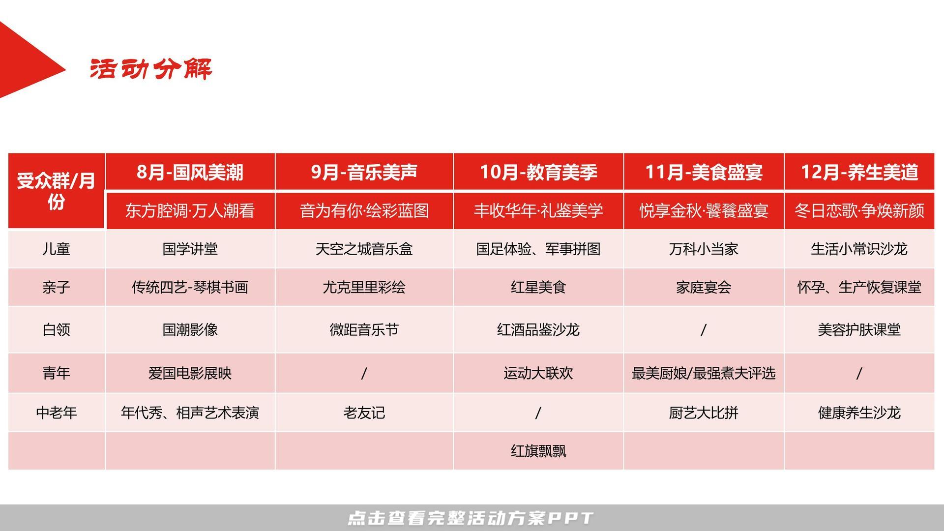 暖场活动活动策划方案