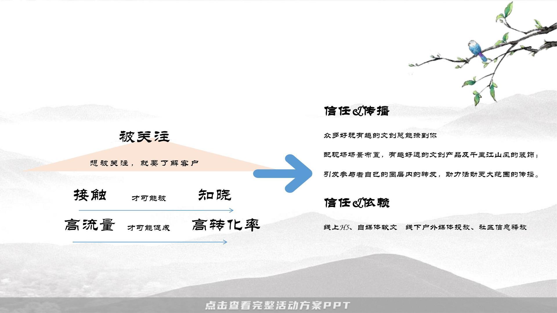 发布会活动策划方案