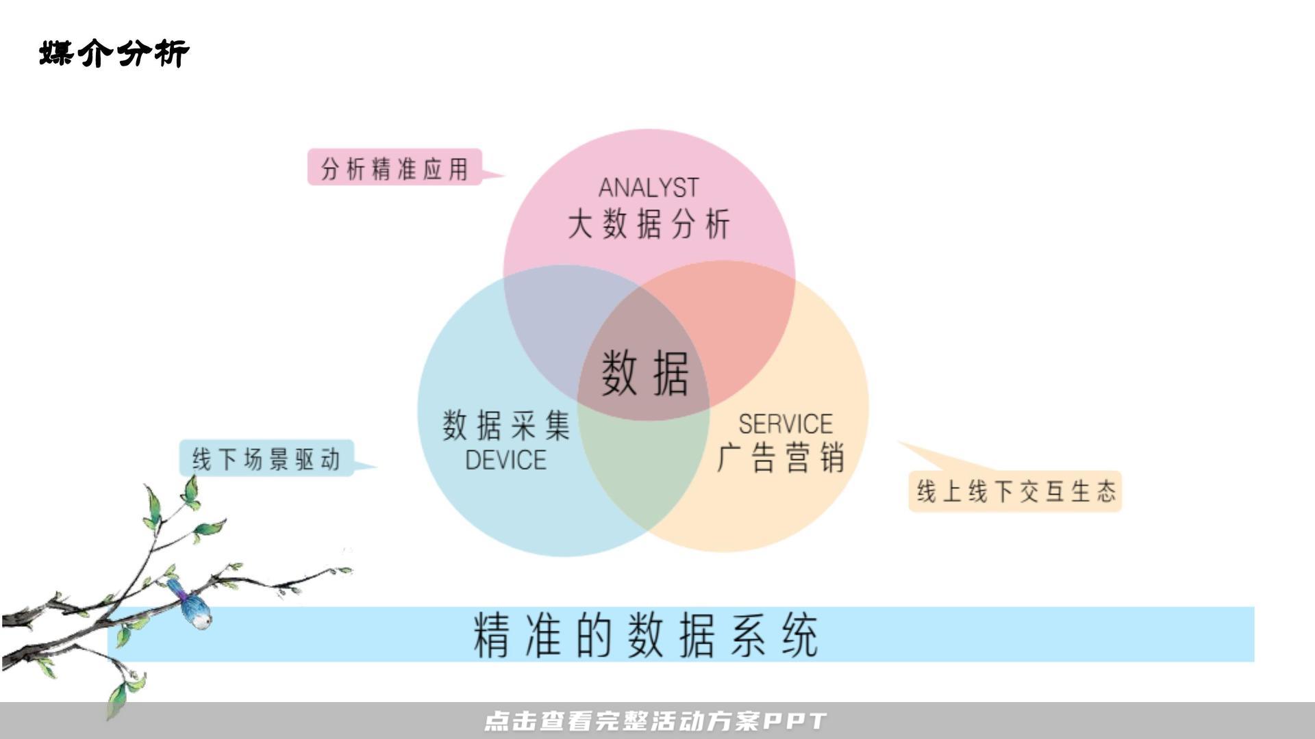 发布会活动策划方案