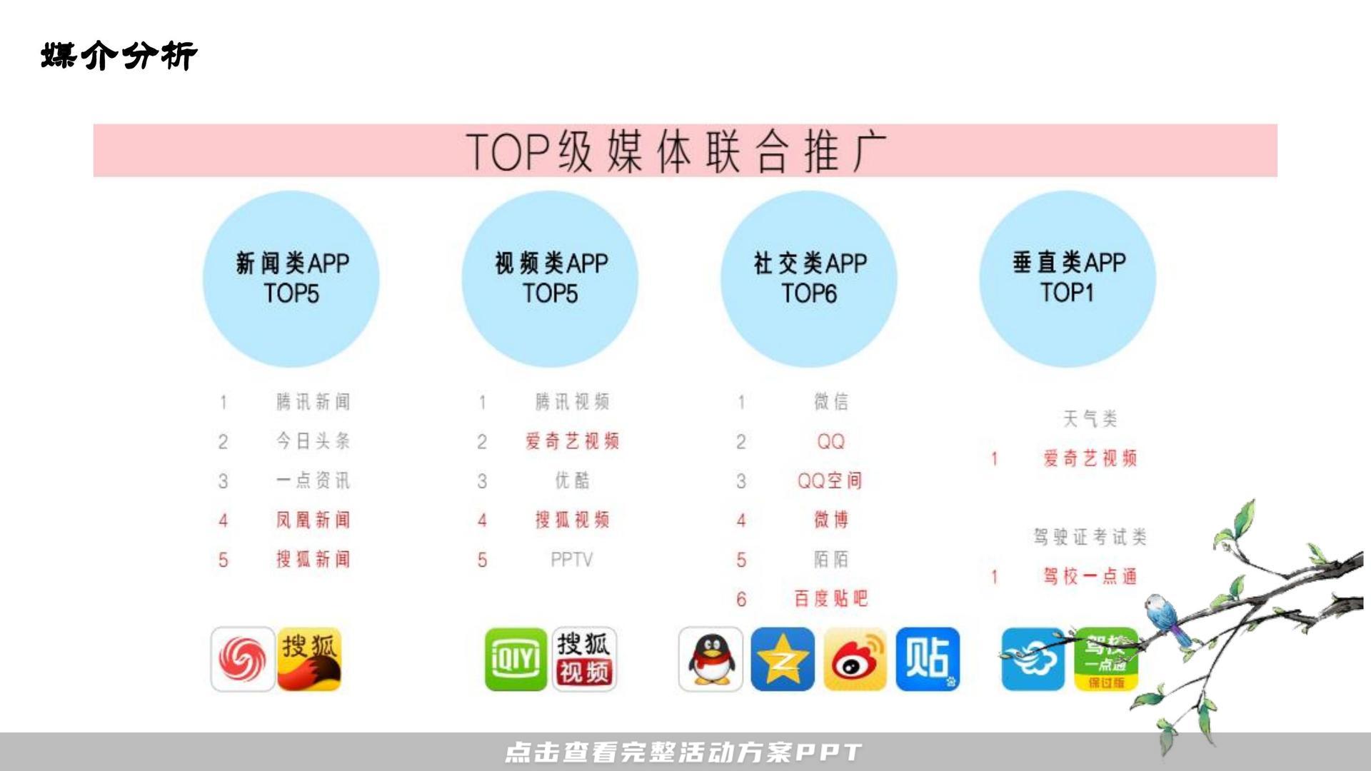 发布会活动策划方案