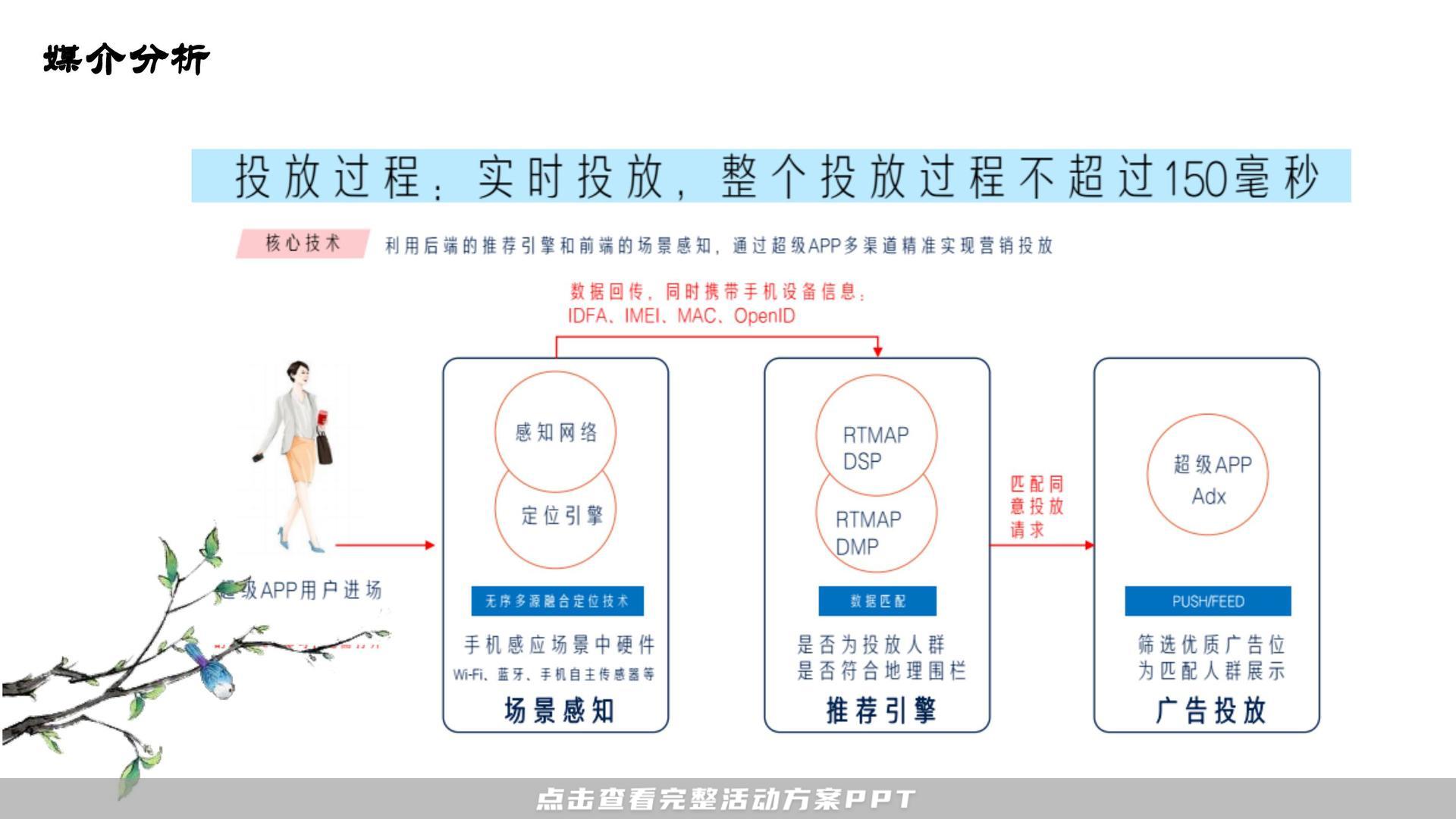 发布会活动策划方案