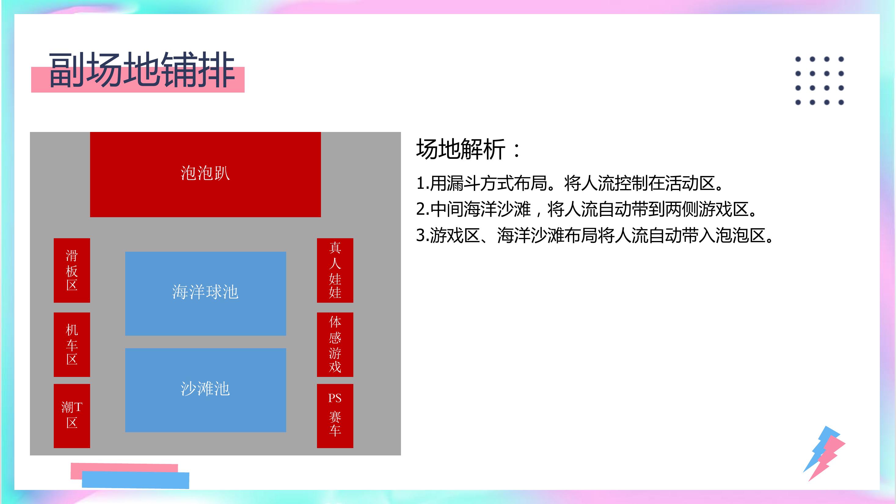 商业地产暖场活动策划方案PPT