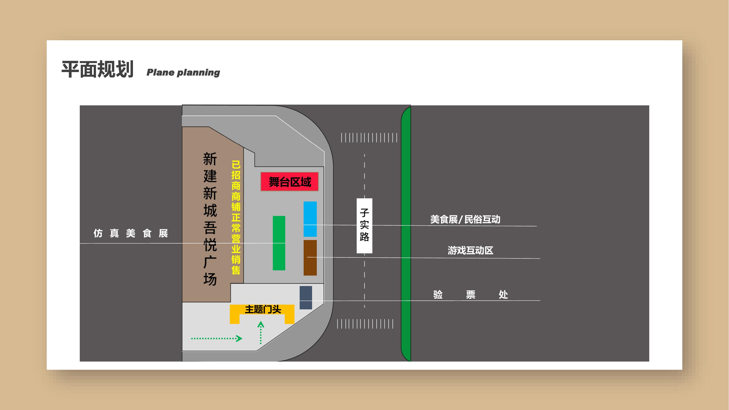 商业地产美食节策划方案PPT