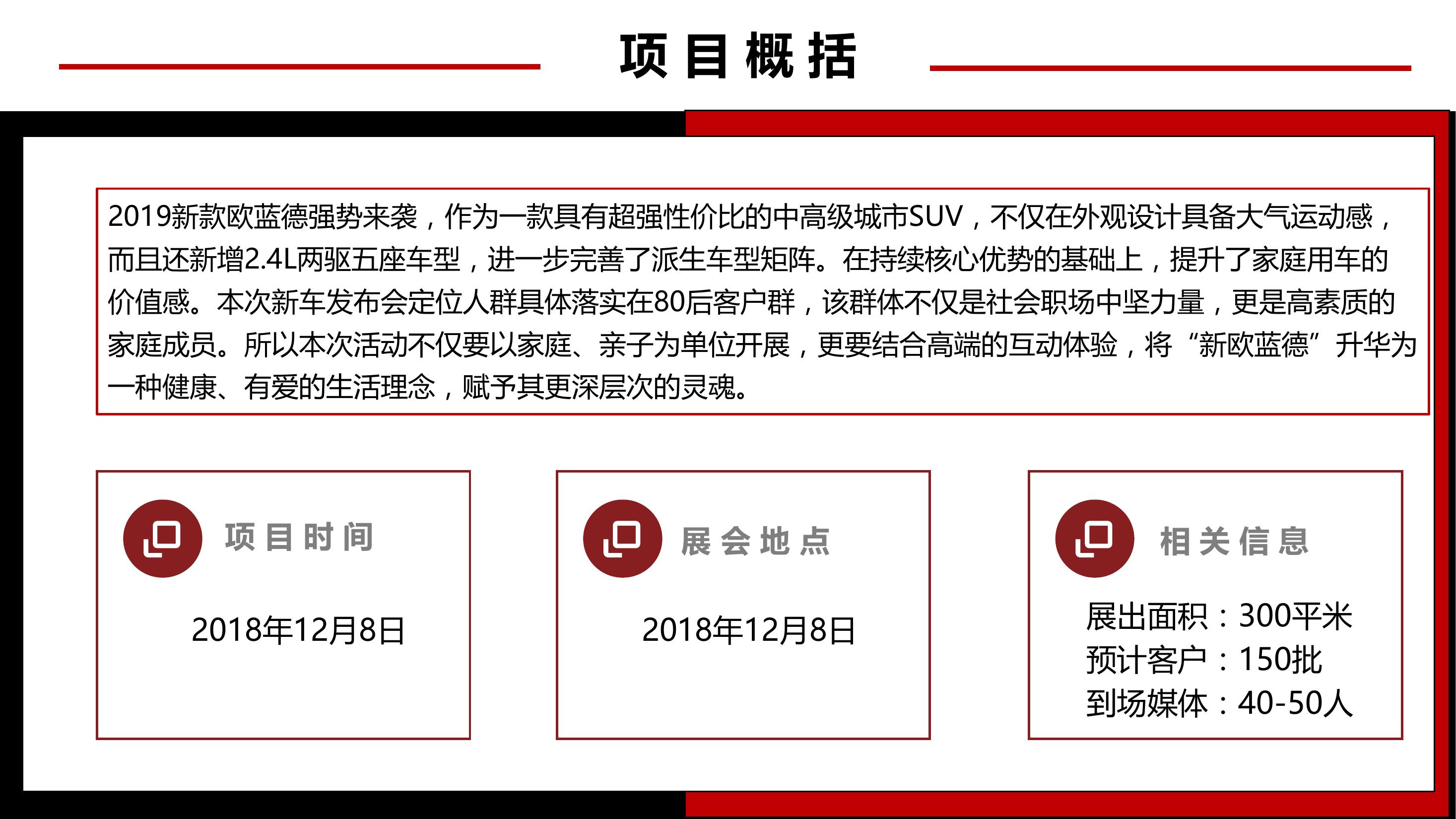 汽车发布会策划方案PPT