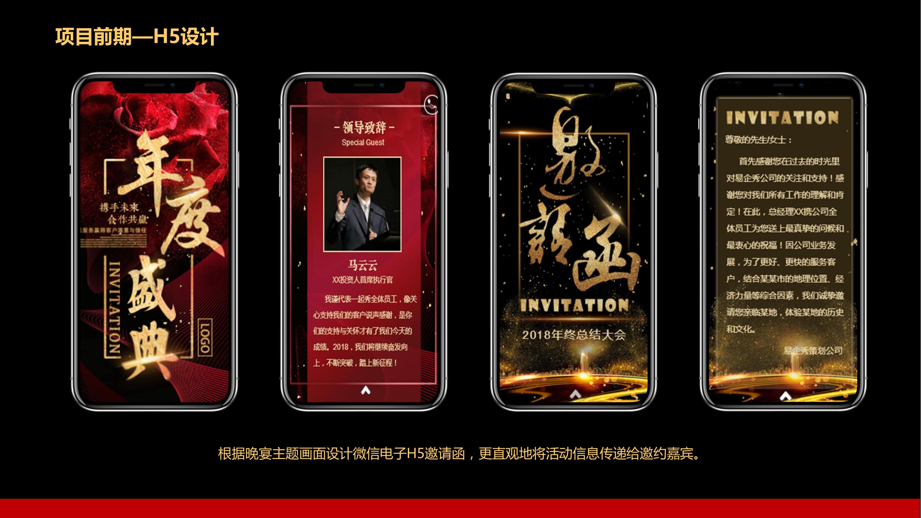 商业地产答谢晚宴策划方案PPT