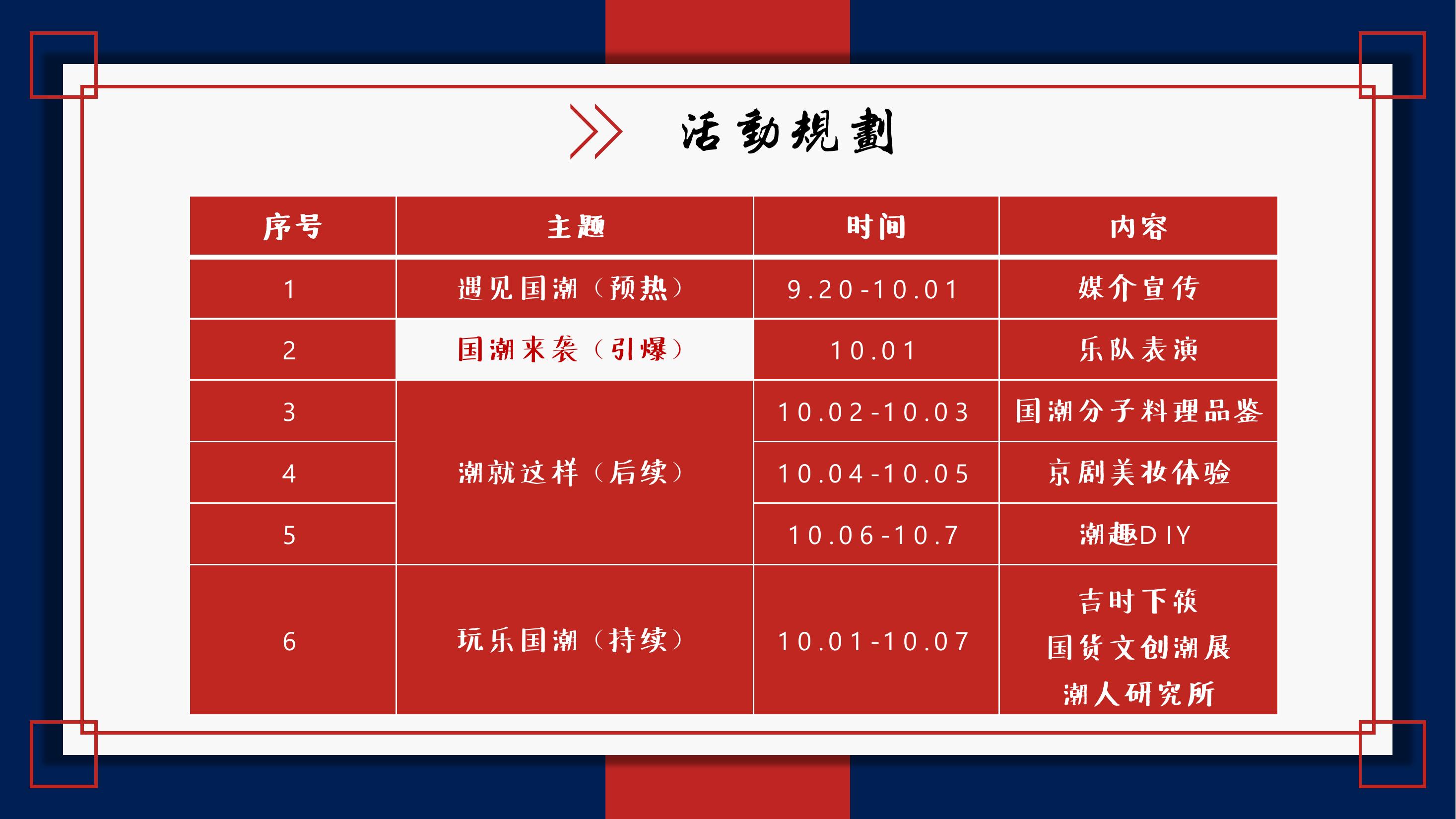 发布会活动策划方案报价(发布会活动策划书模板范文)