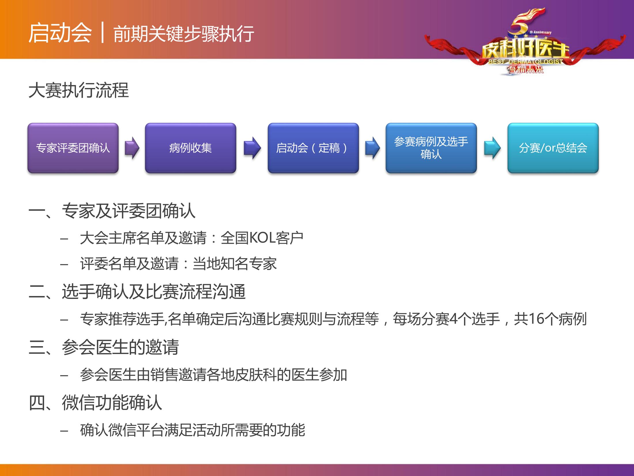 养老招商大会策划方案PPT