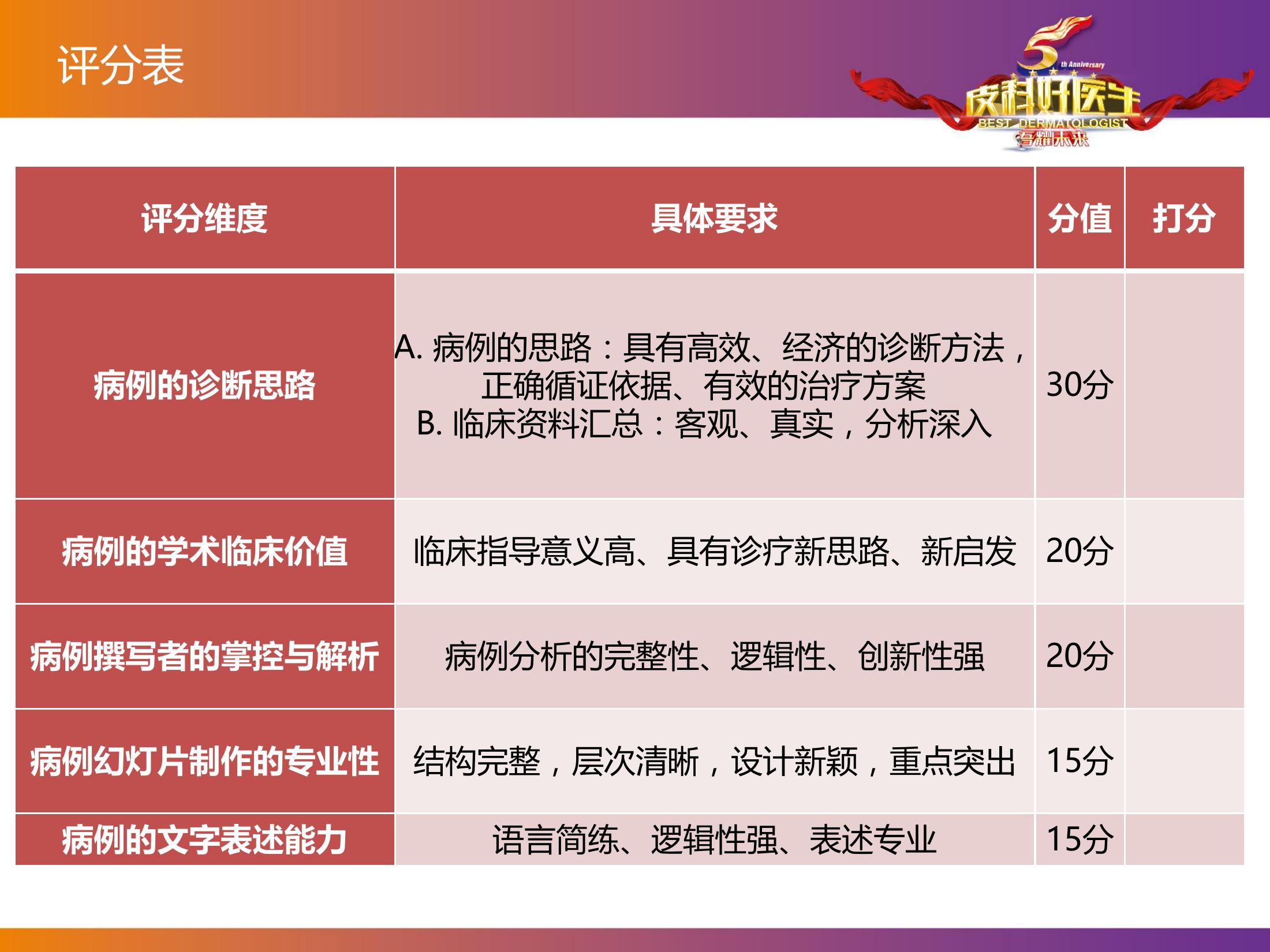 养老招商大会策划方案PPT