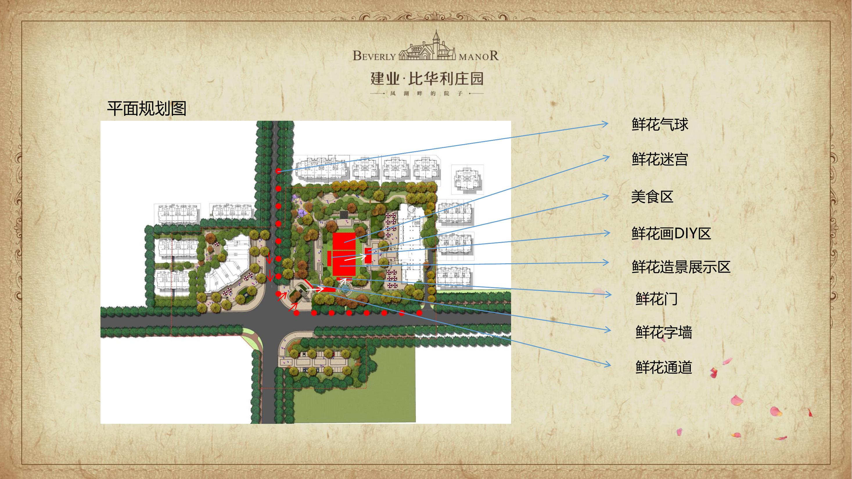 商业地产嘉年华策划方案PPT