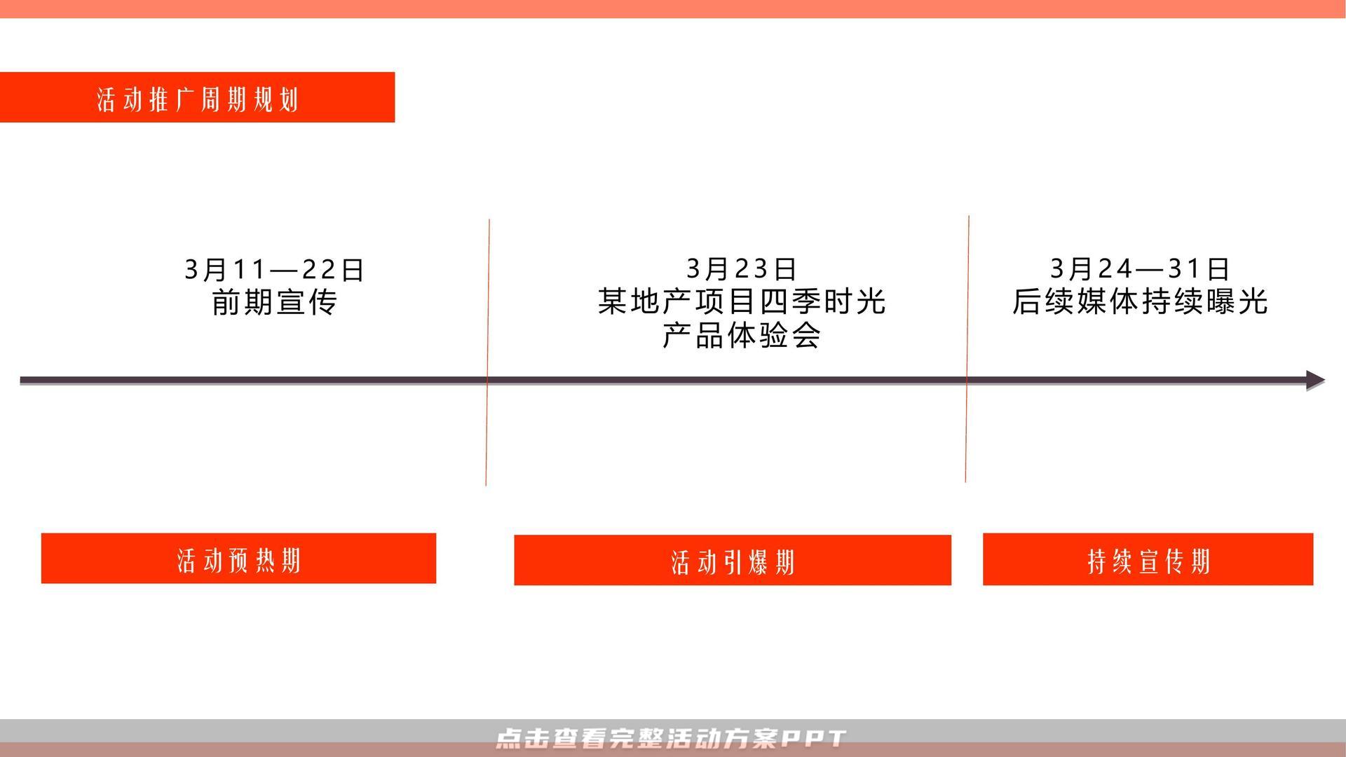发布会活动策划方案