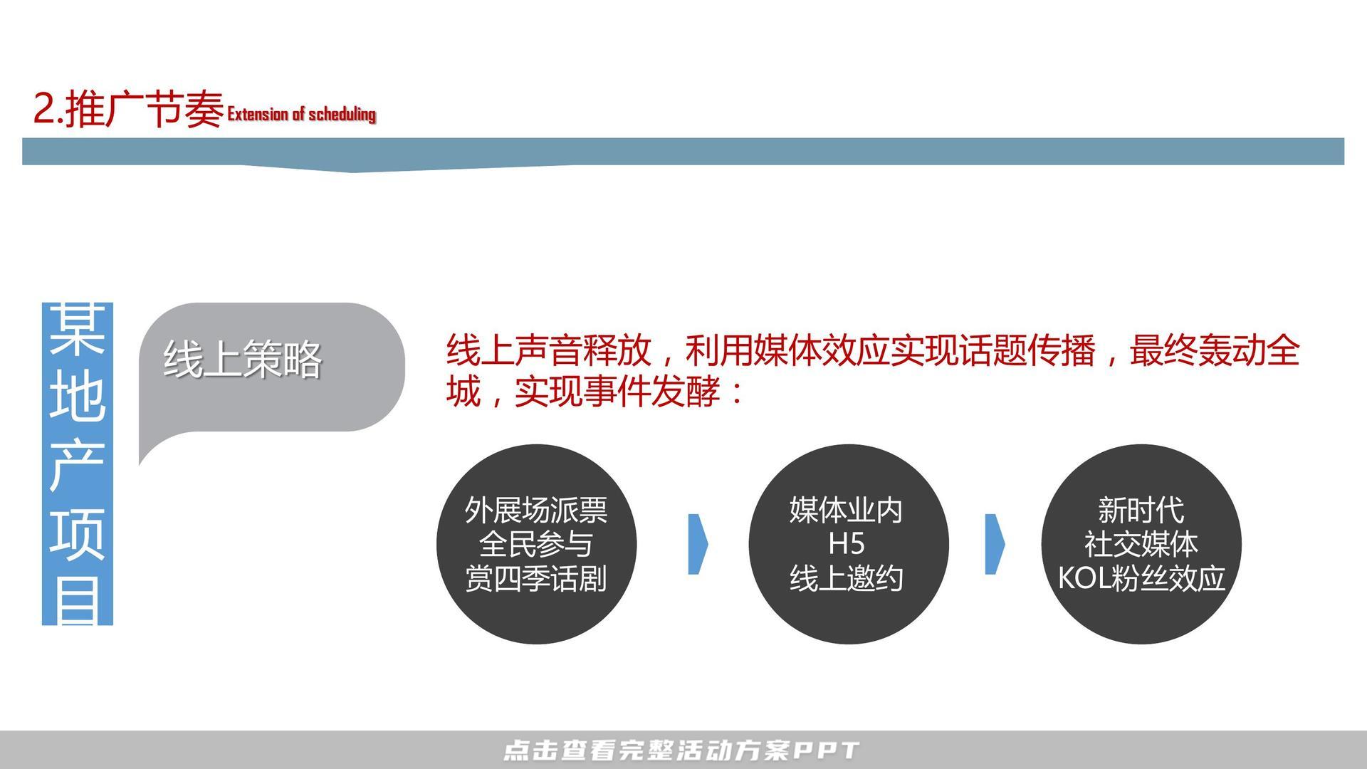 发布会活动策划方案