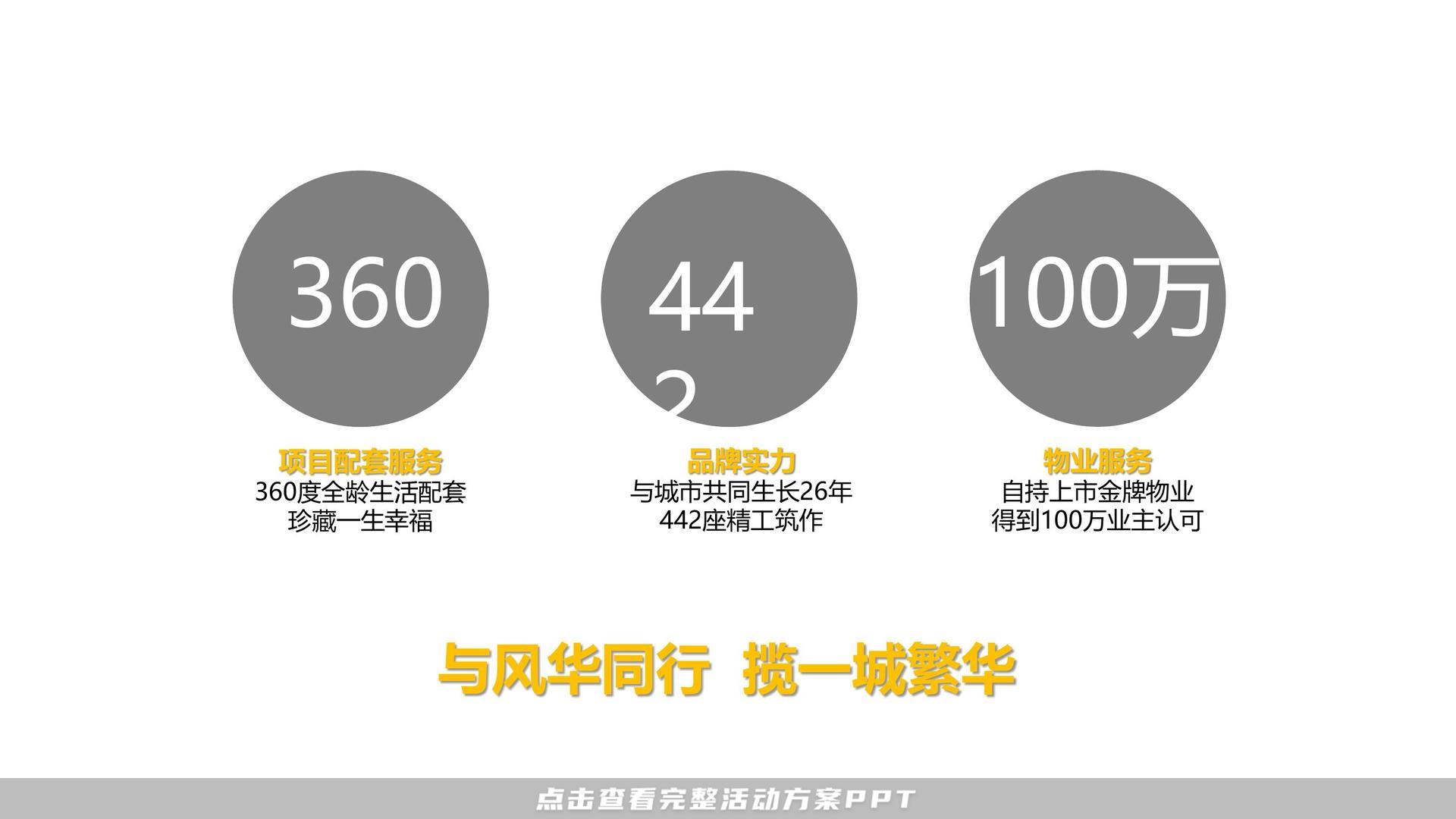 发布会活动策划方案