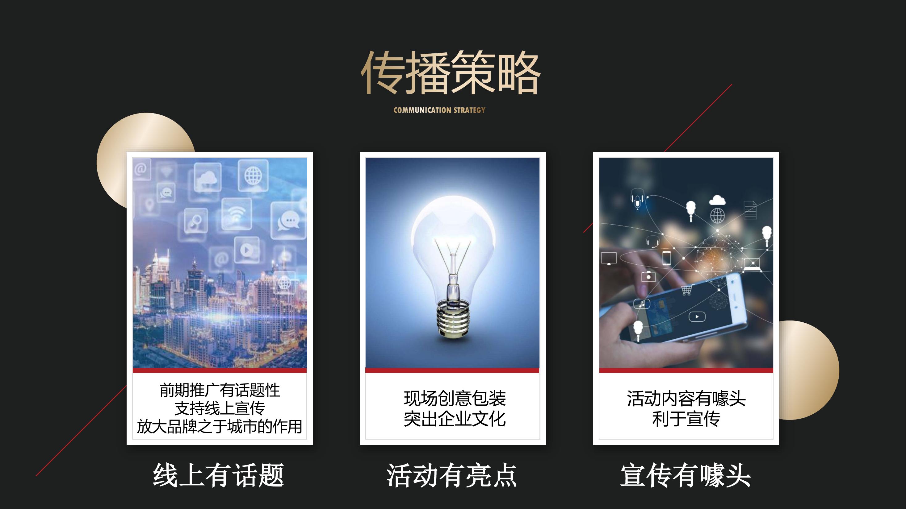 中国民生银行晚会策划方案PPT